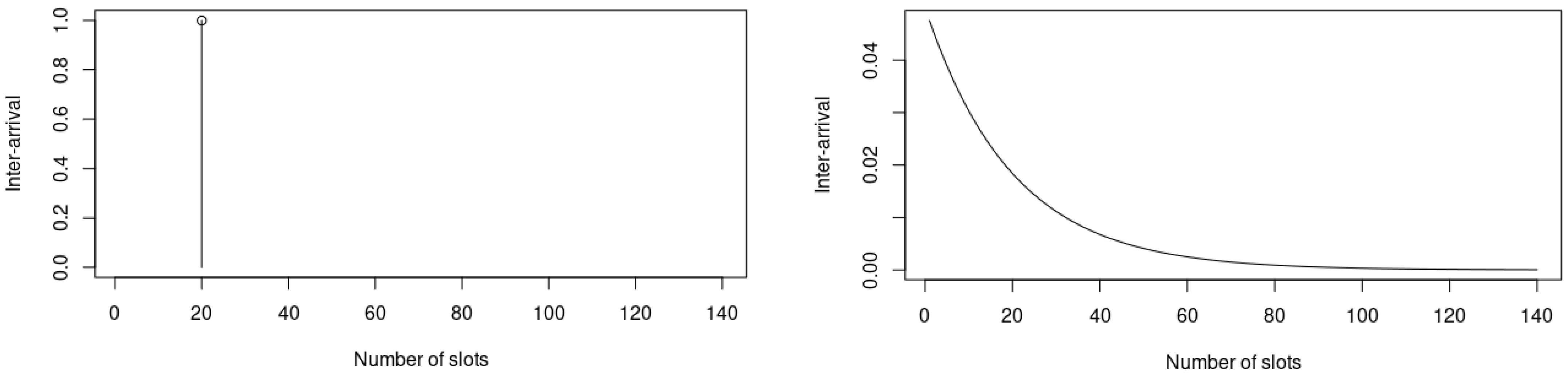 Electronics 10 01371 g004a Electronics 10 01371 g004a