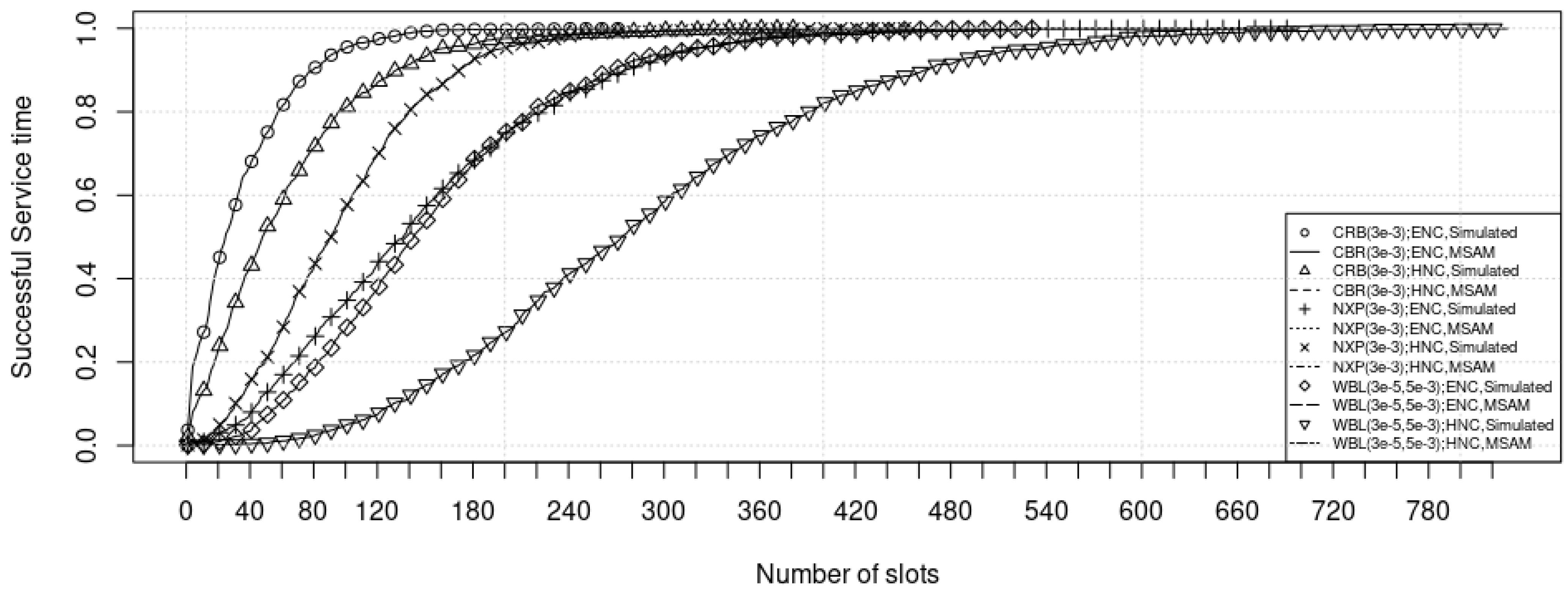 Electronics 10 01371 g005 Electronics 10 01371 g005