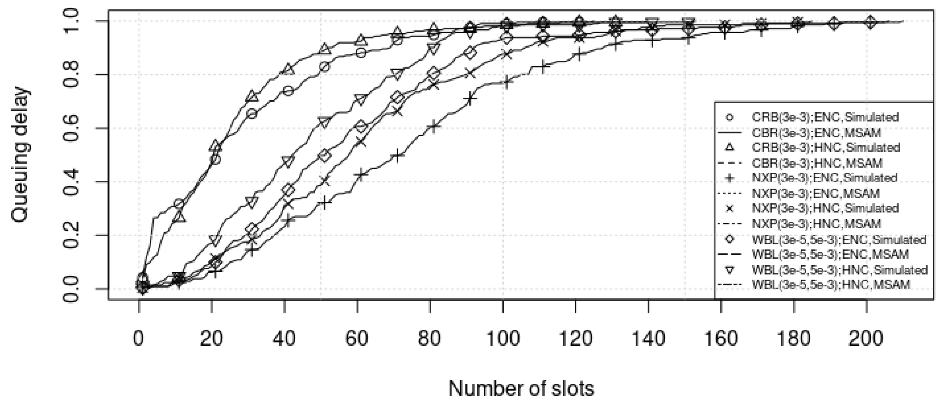 Electronics 10 01371 g007 Electronics 10 01371 g007