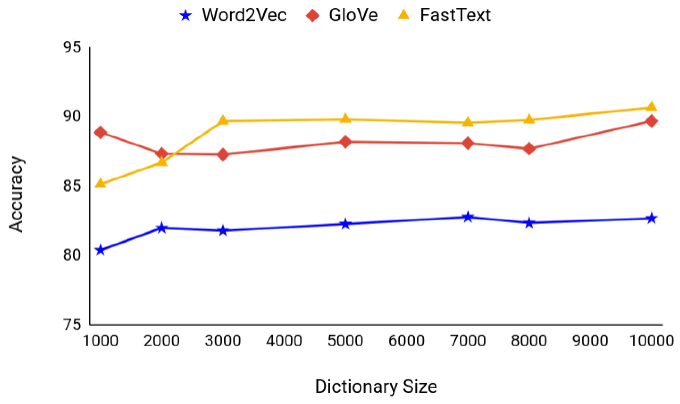 Electronics 10 01372 g009