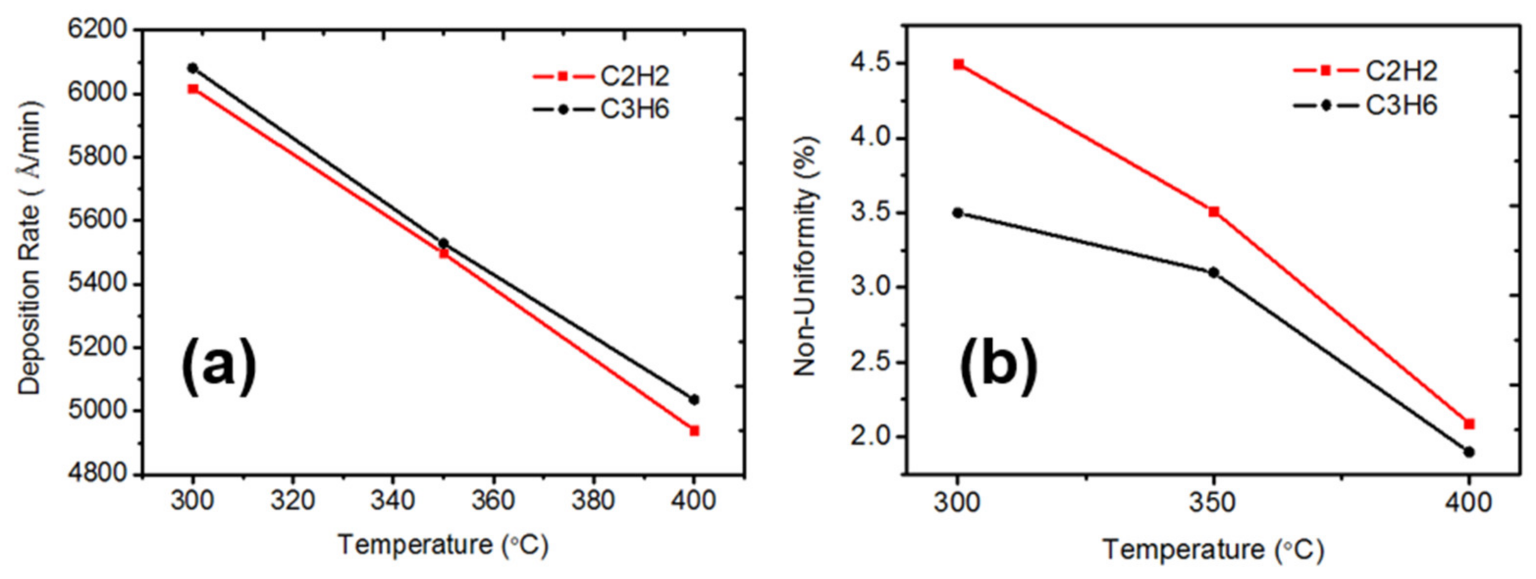Electronics 10 01374 g001 Electronics 10 01374 g001