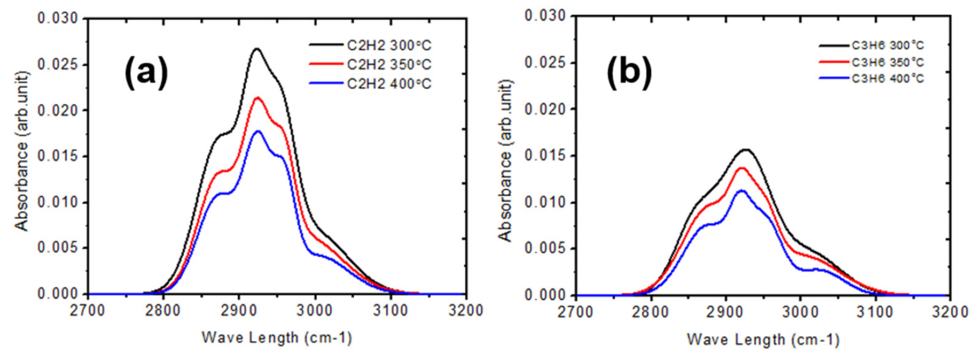 Electronics 10 01374 g003 Electronics 10 01374 g003