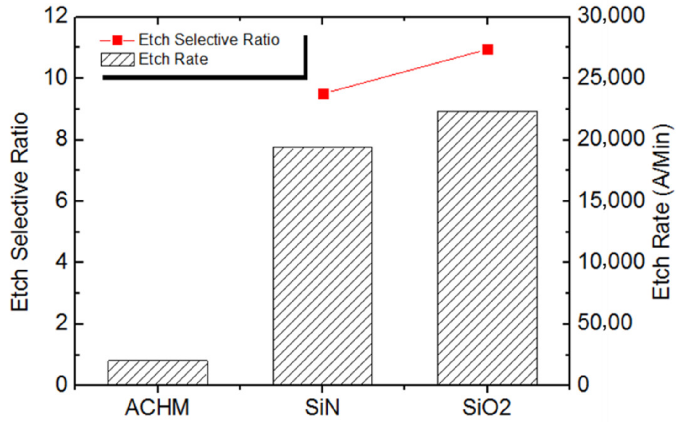 Electronics 10 01374 g006 Electronics 10 01374 g006