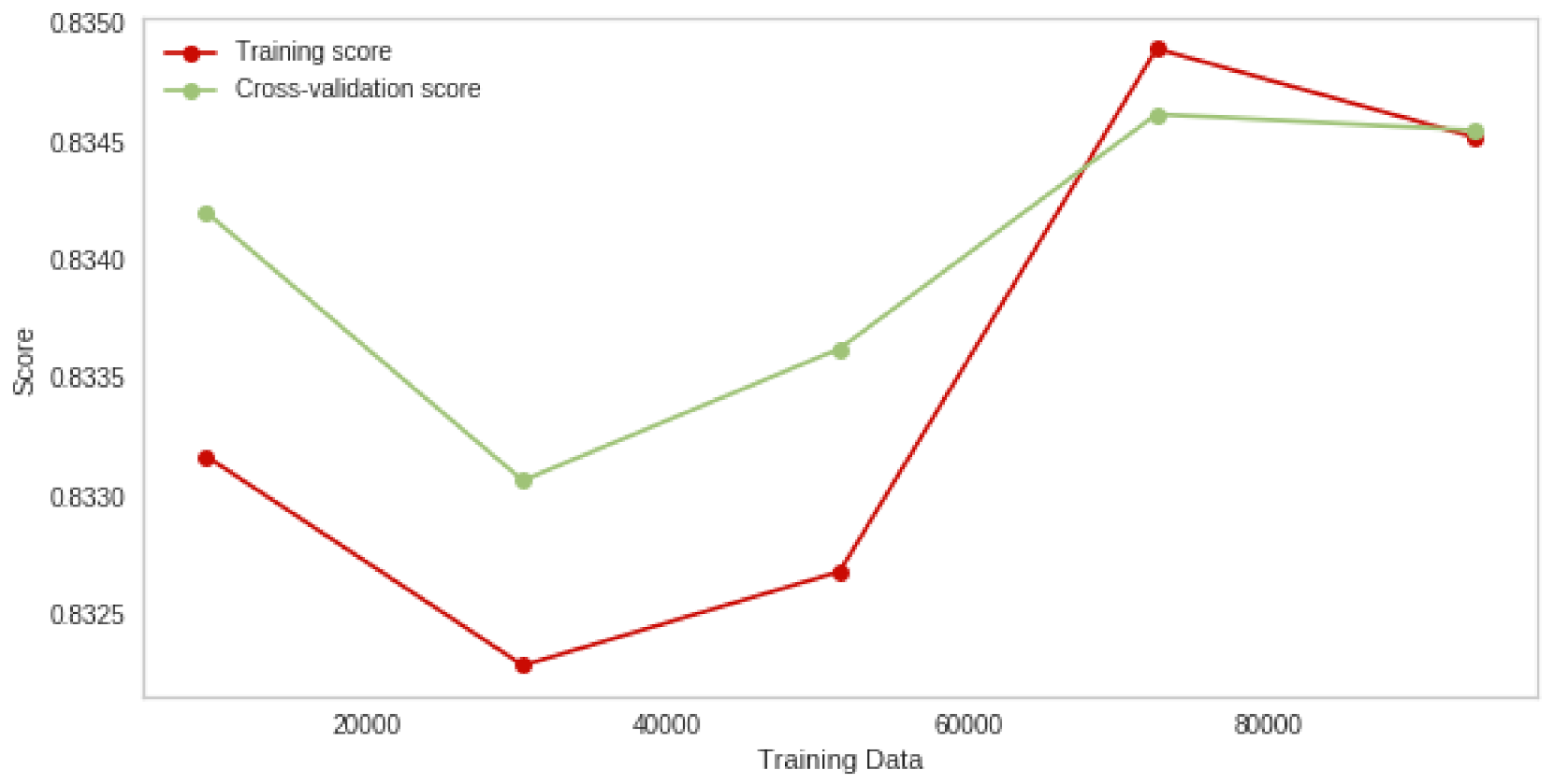 Electronics 10 01375 g007 Electronics 10 01375 g007
