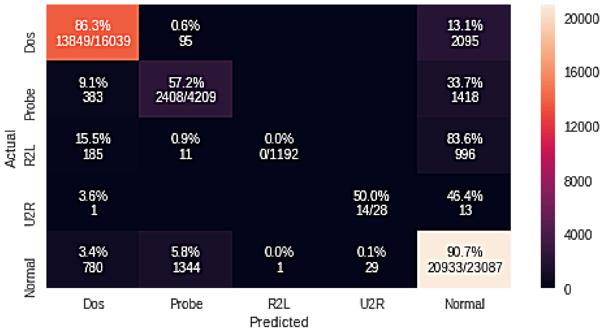 Electronics 10 01375 g009 Electronics 10 01375 g009