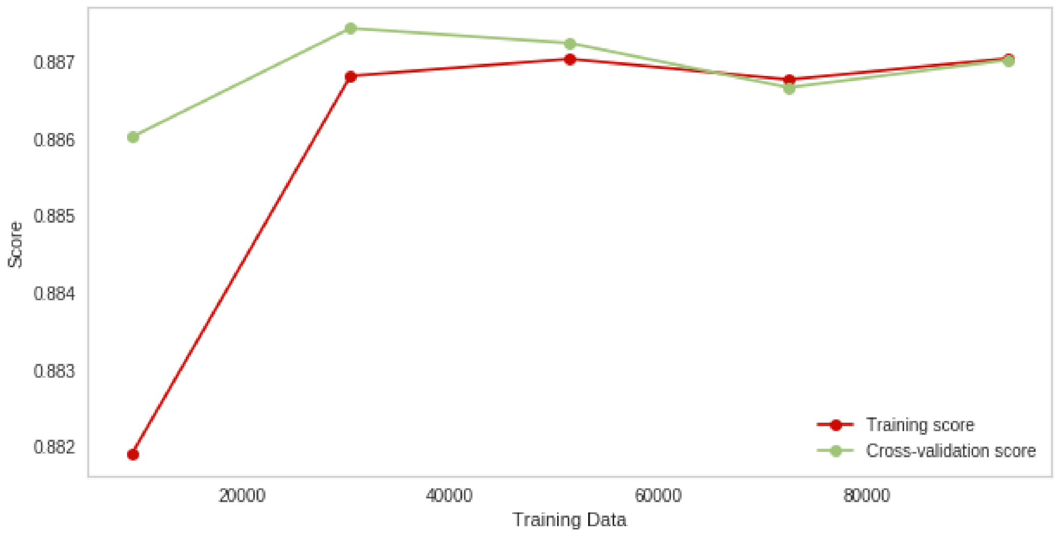 Electronics 10 01375 g011 Electronics 10 01375 g011