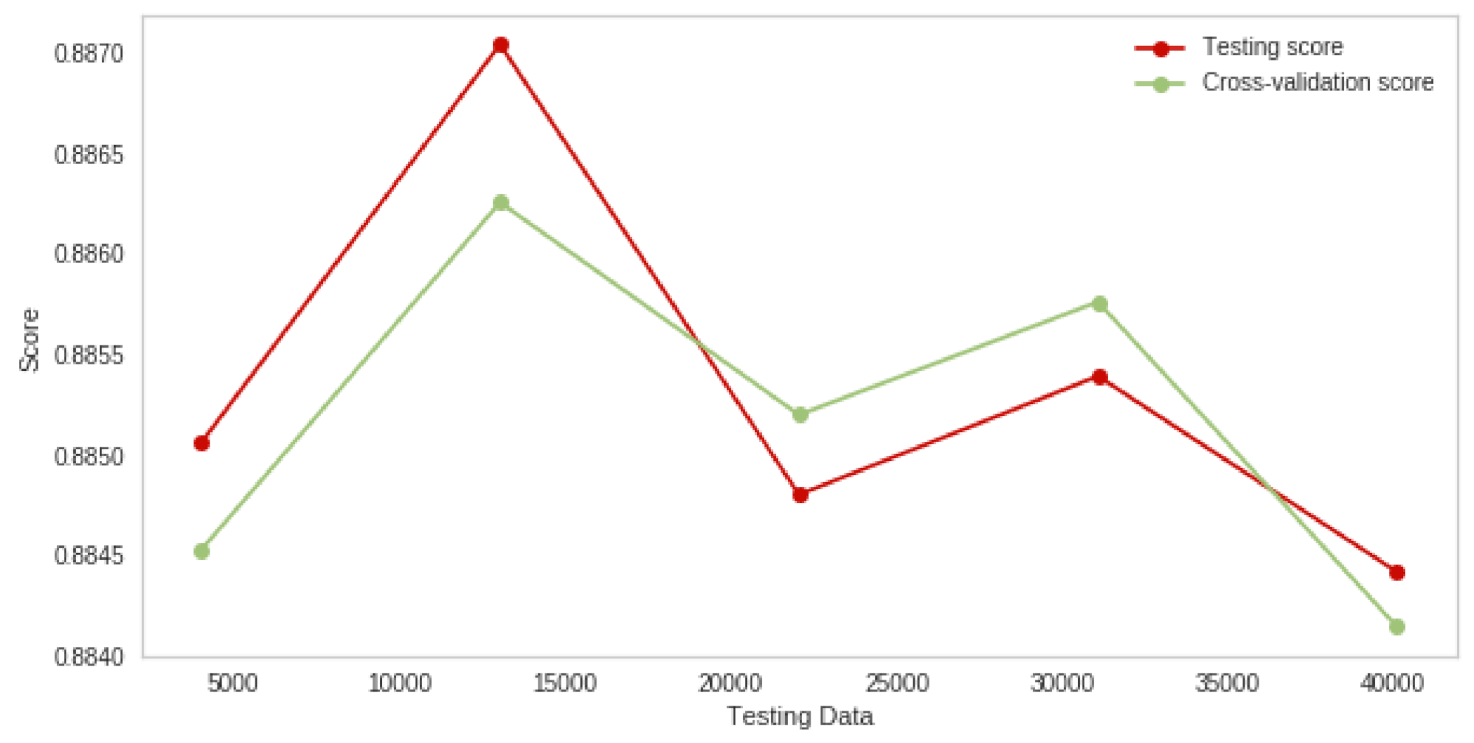 Electronics 10 01375 g012 Electronics 10 01375 g012
