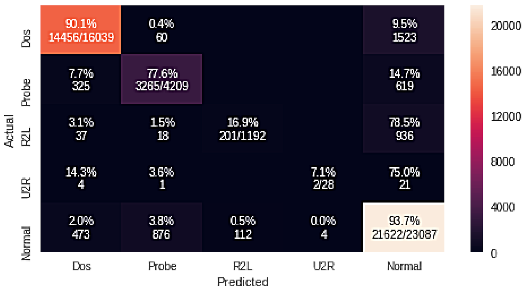 Electronics 10 01375 g013 Electronics 10 01375 g013