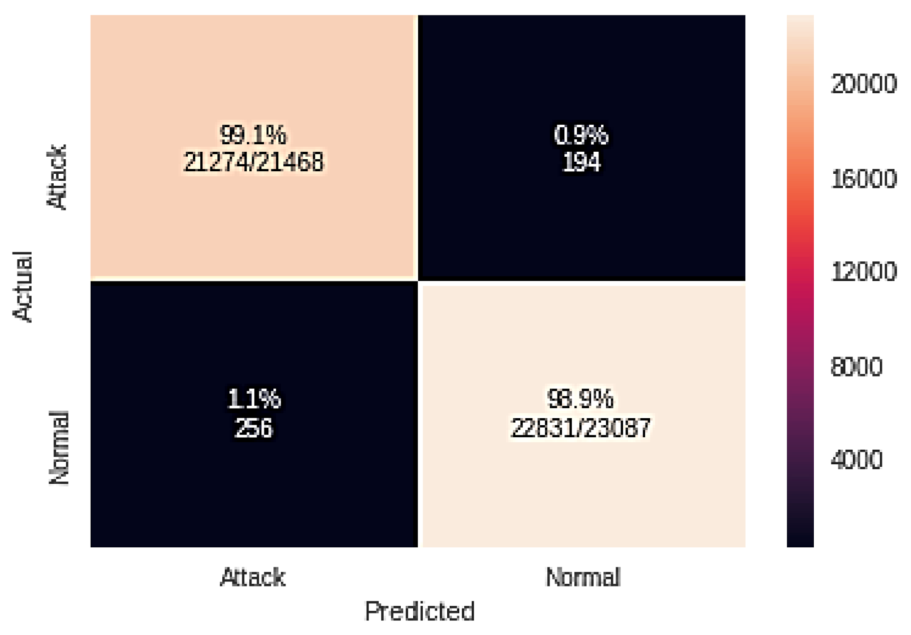 Electronics 10 01375 g017 Electronics 10 01375 g017