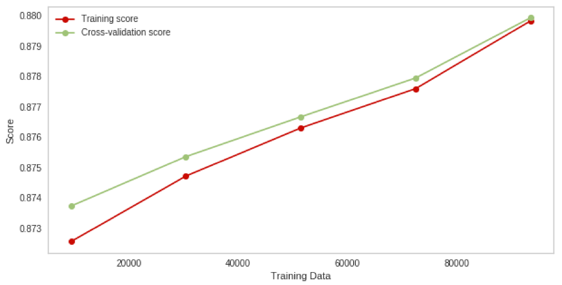 Electronics 10 01375 g019 Electronics 10 01375 g019