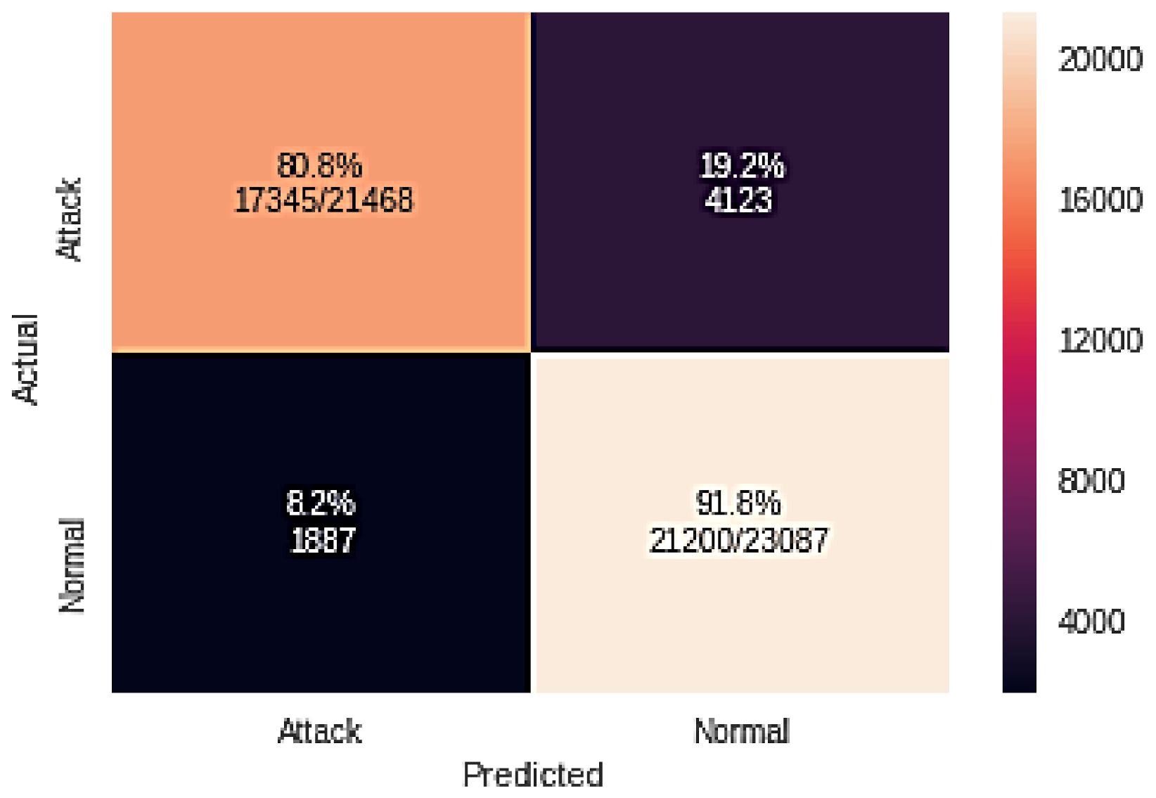 Electronics 10 01375 g021 Electronics 10 01375 g021