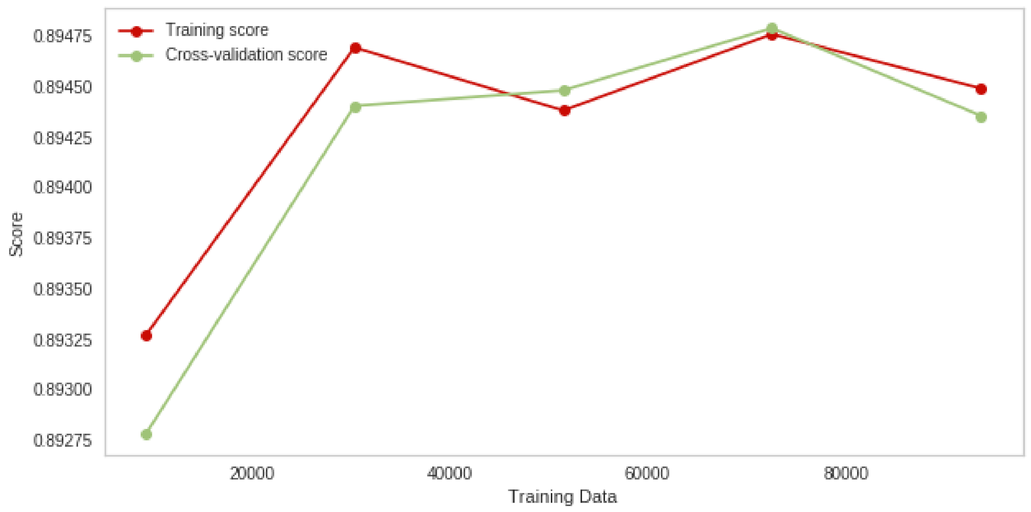 Electronics 10 01375 g023 Electronics 10 01375 g023