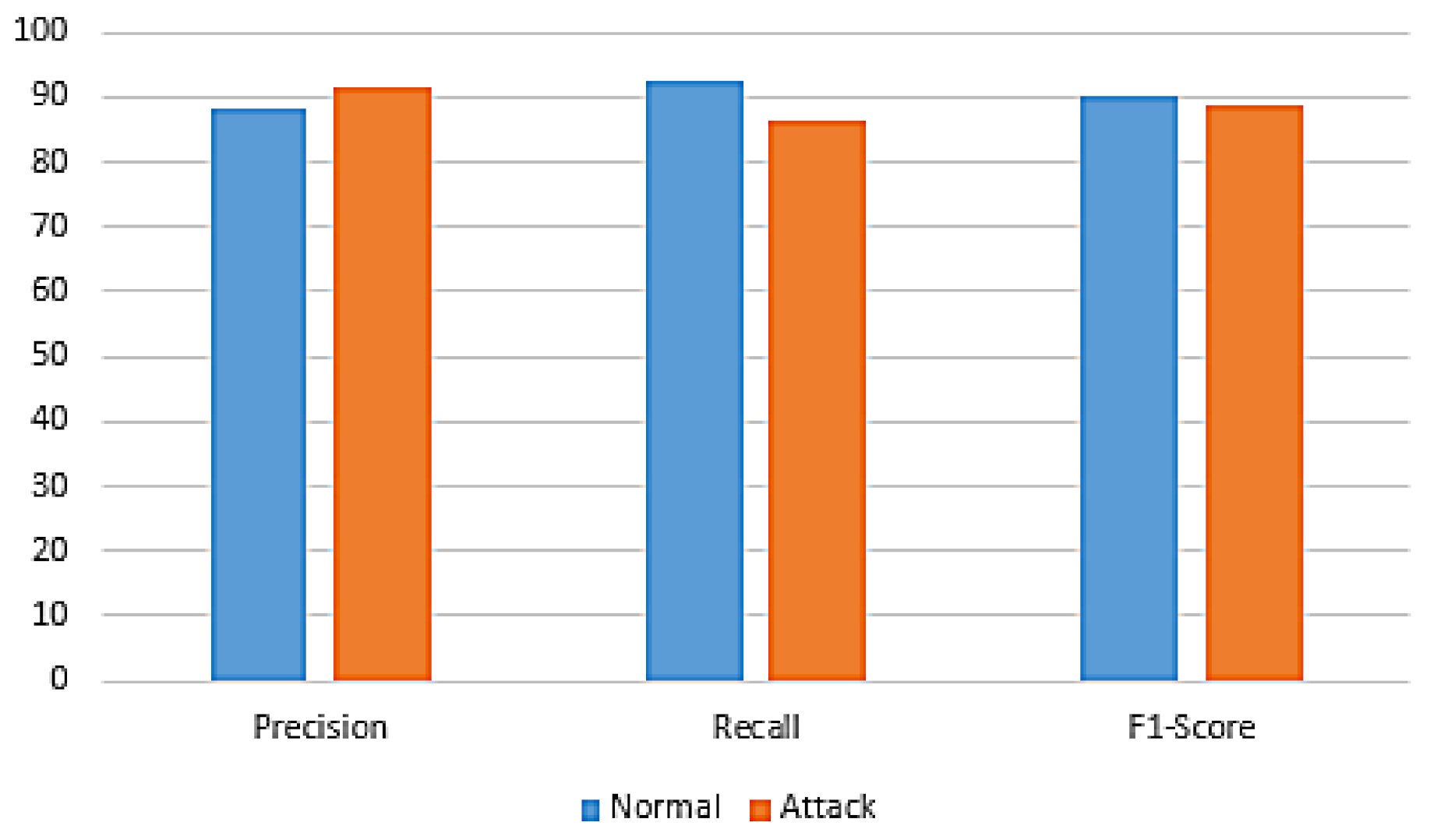 Electronics 10 01375 g026 Electronics 10 01375 g026