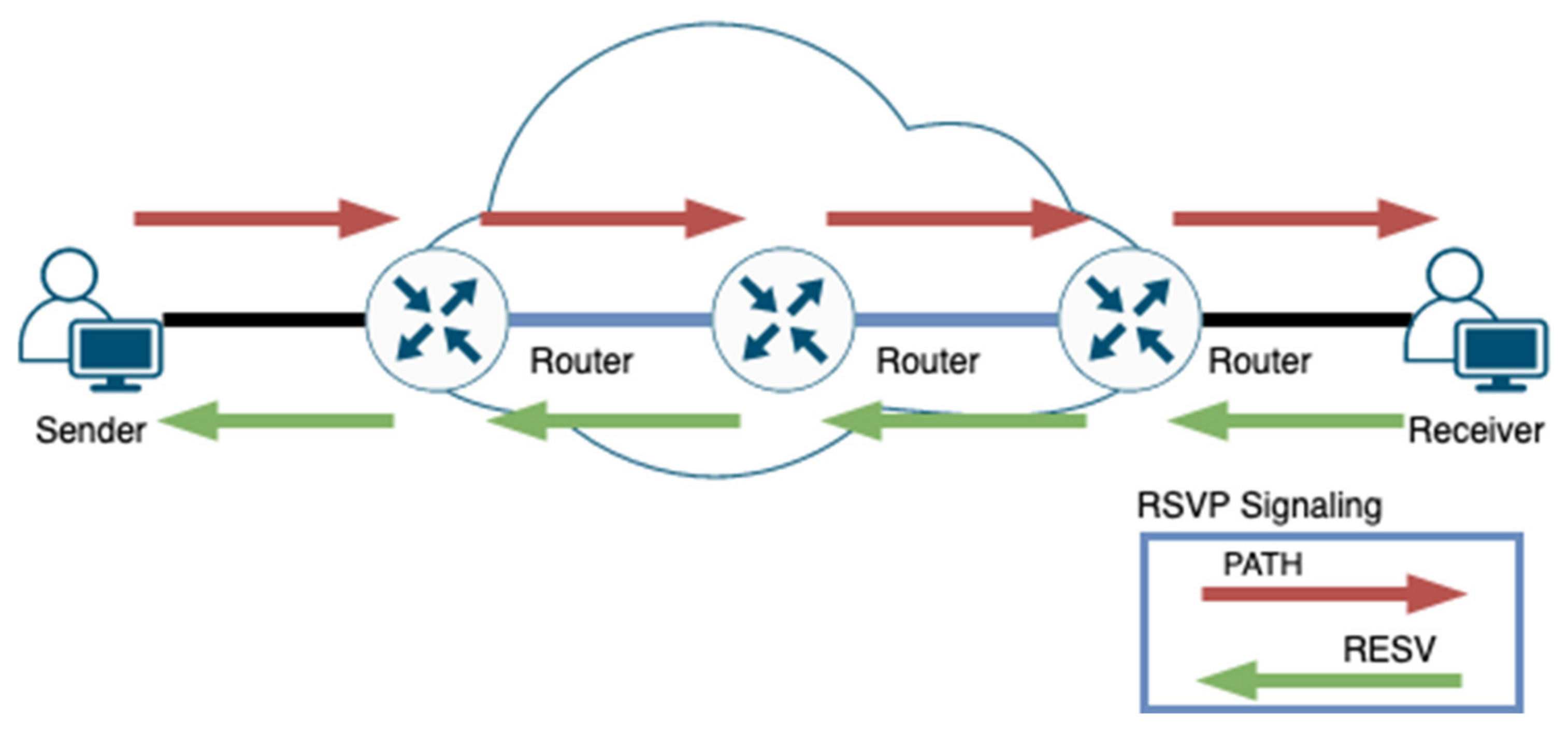 Electronics 10 01376 g001