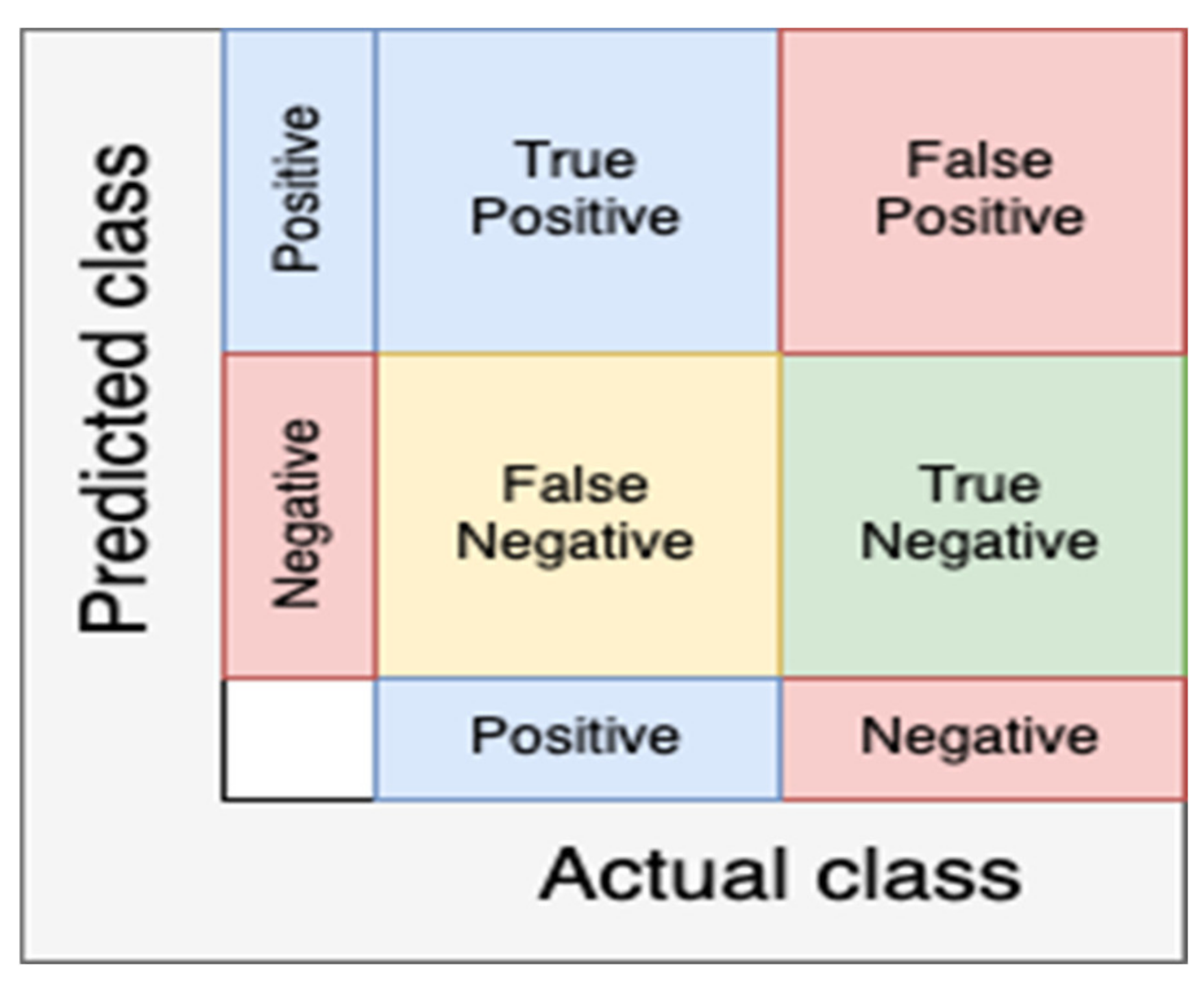 Electronics 10 01376 g010