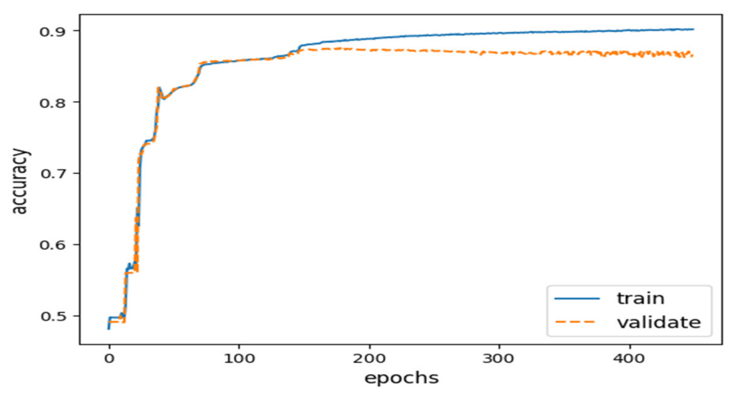 Electronics 10 01376 g019