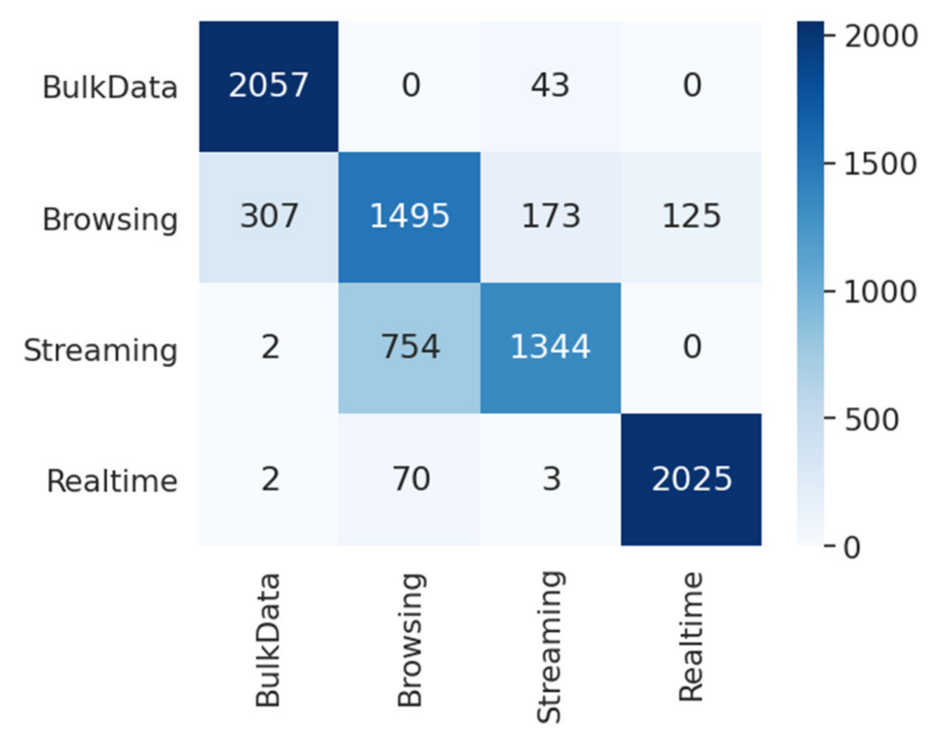 Electronics 10 01376 g021