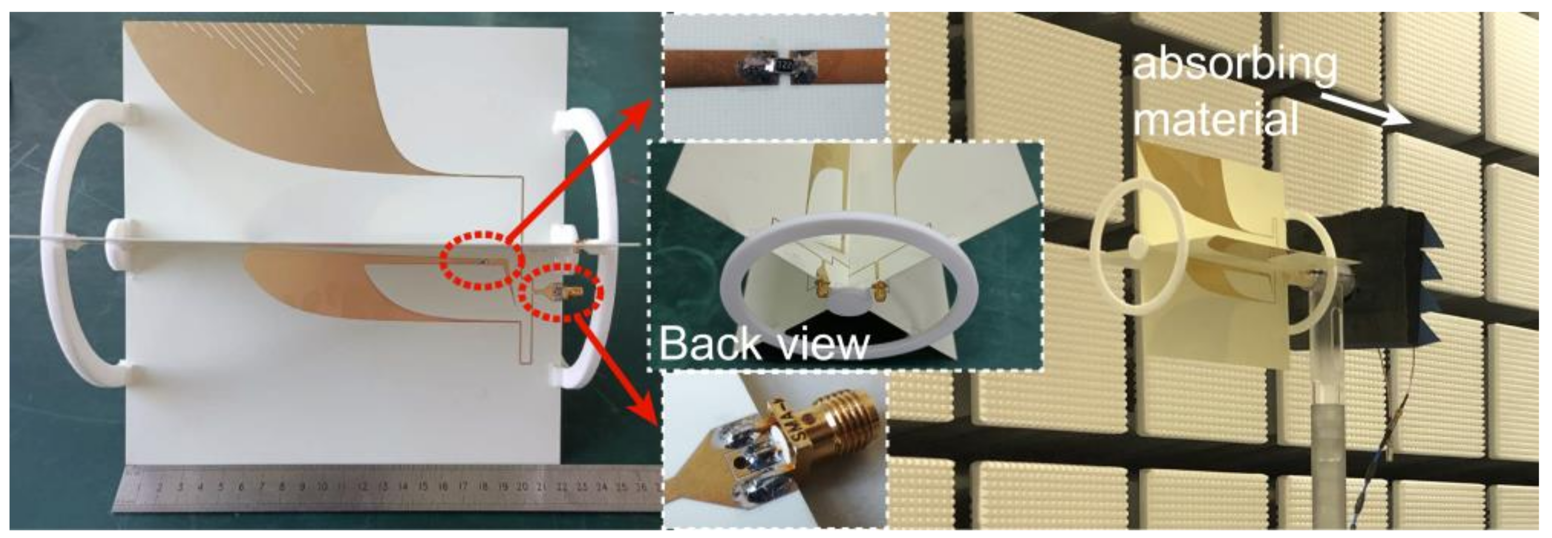 Electronics 10 01377 g007