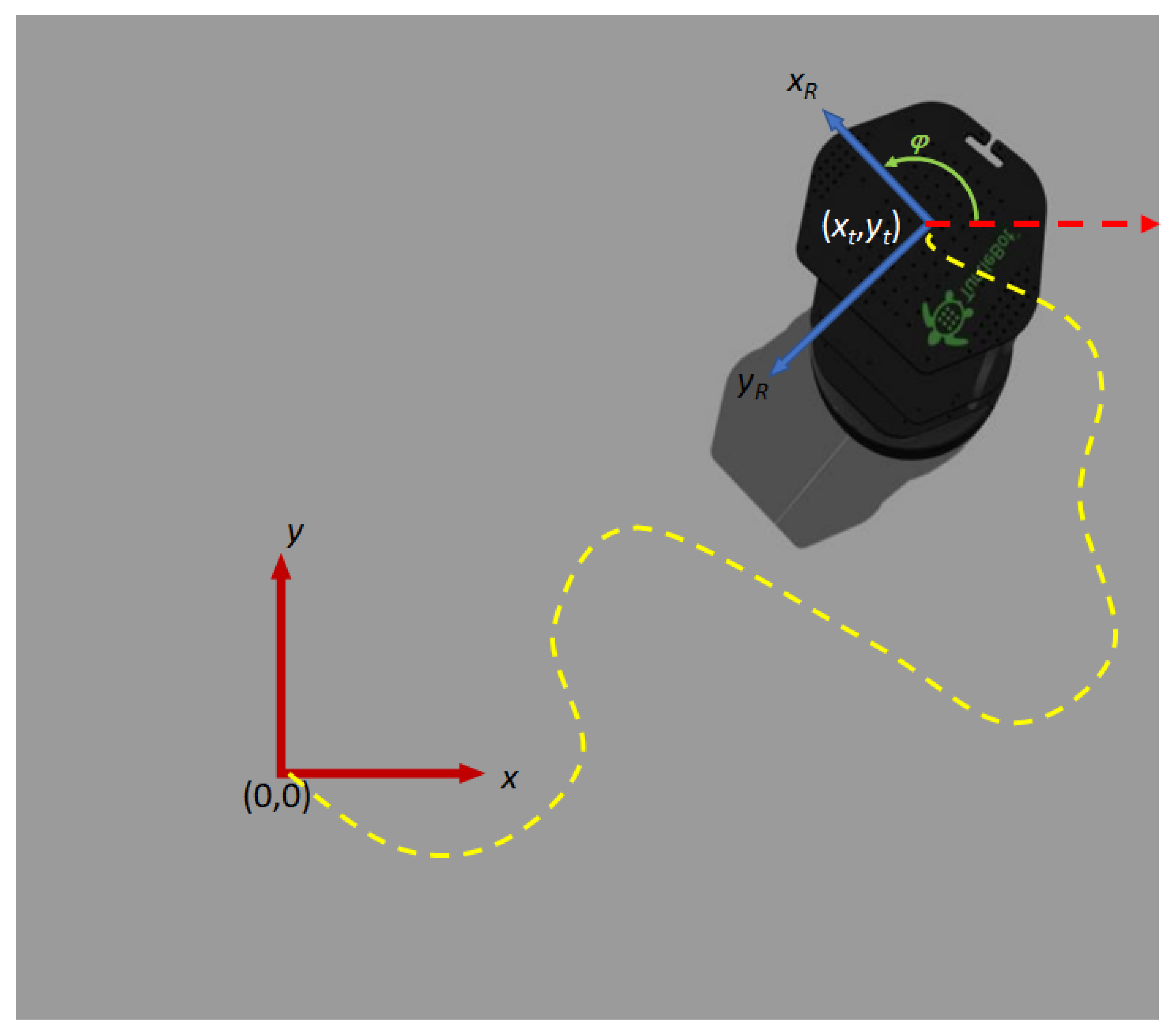 Electronics 10 01378 g003