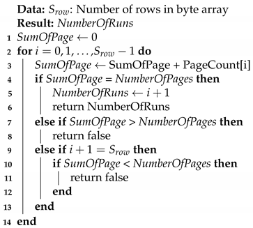 Electronics 10 01380 i001