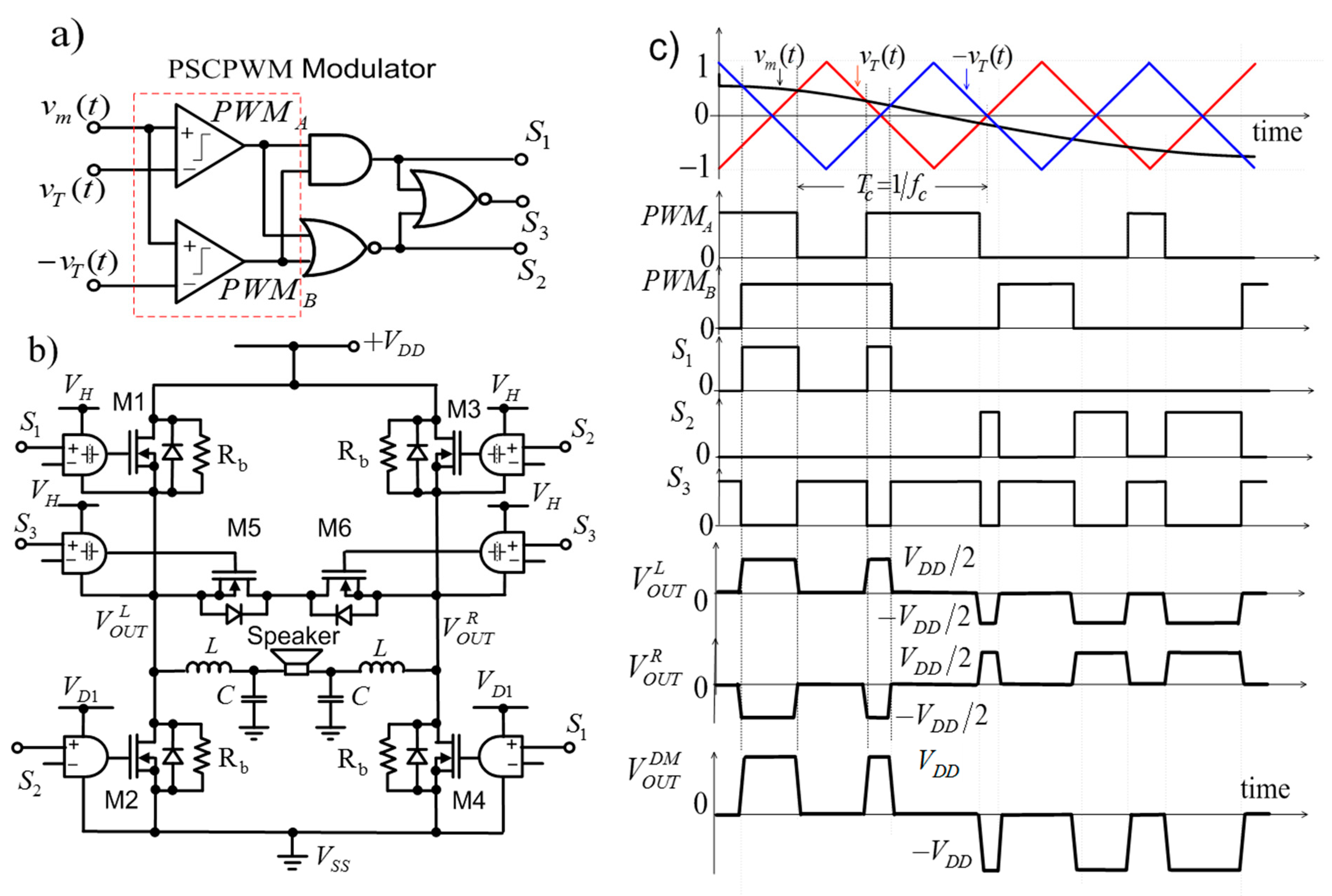 Electronics 10 01381 g002