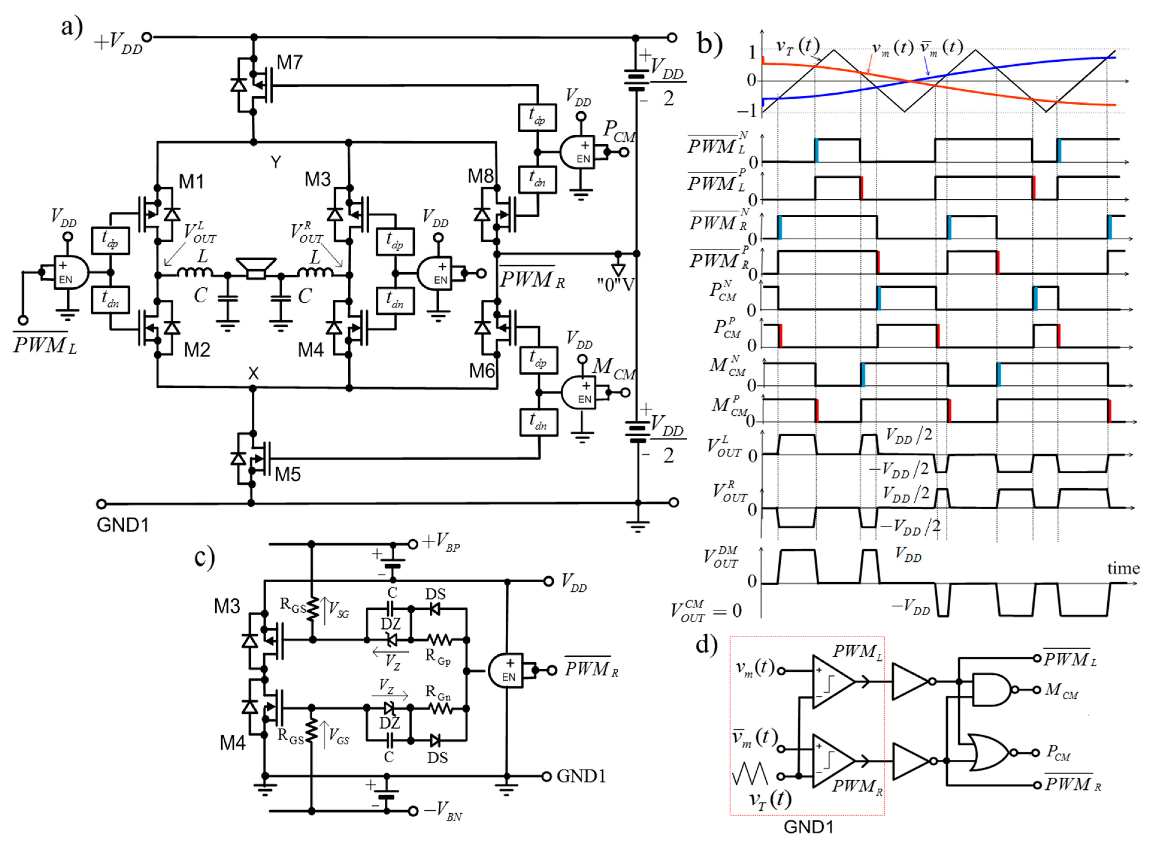 Electronics 10 01381 g004