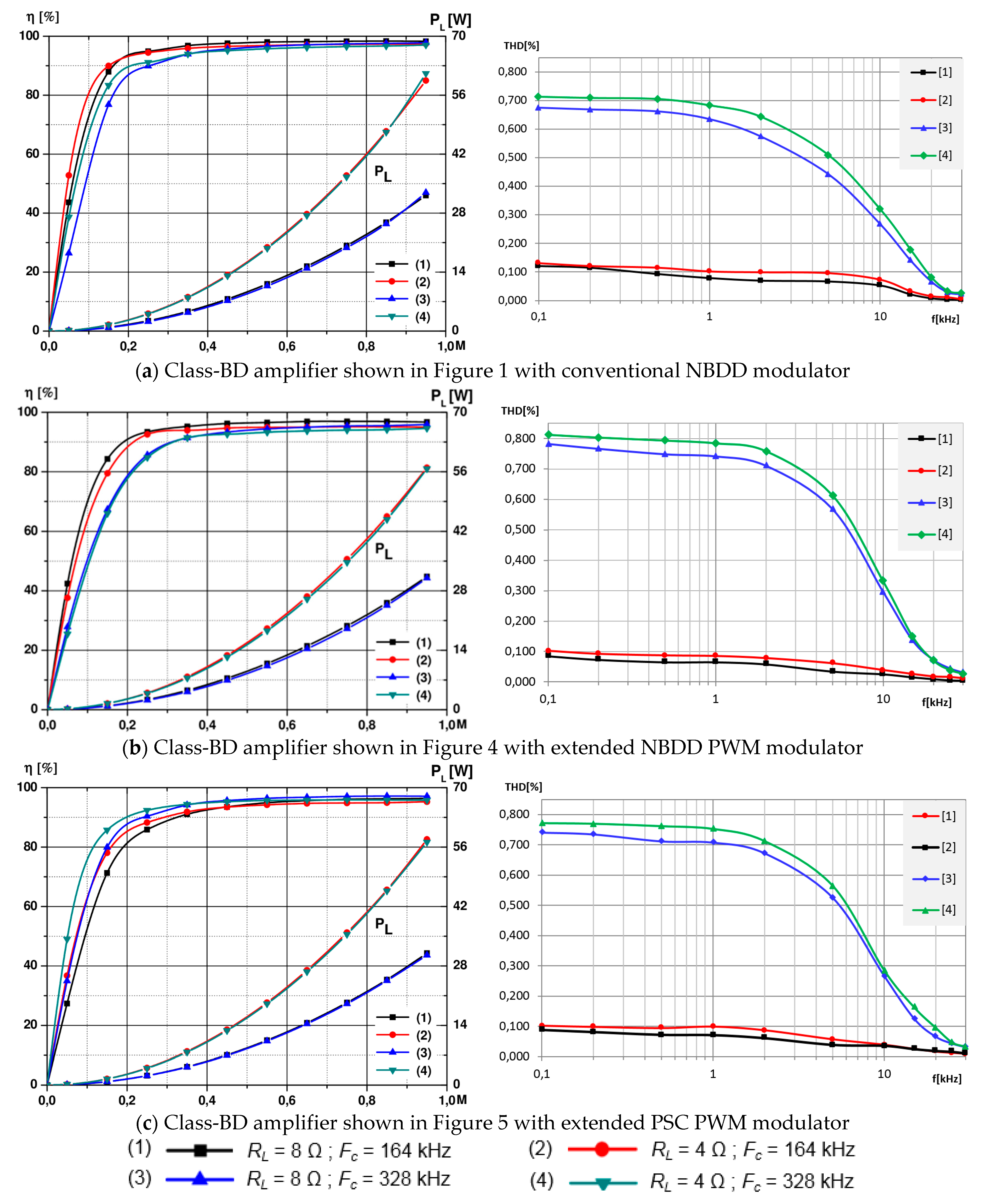 Electronics 10 01381 g007