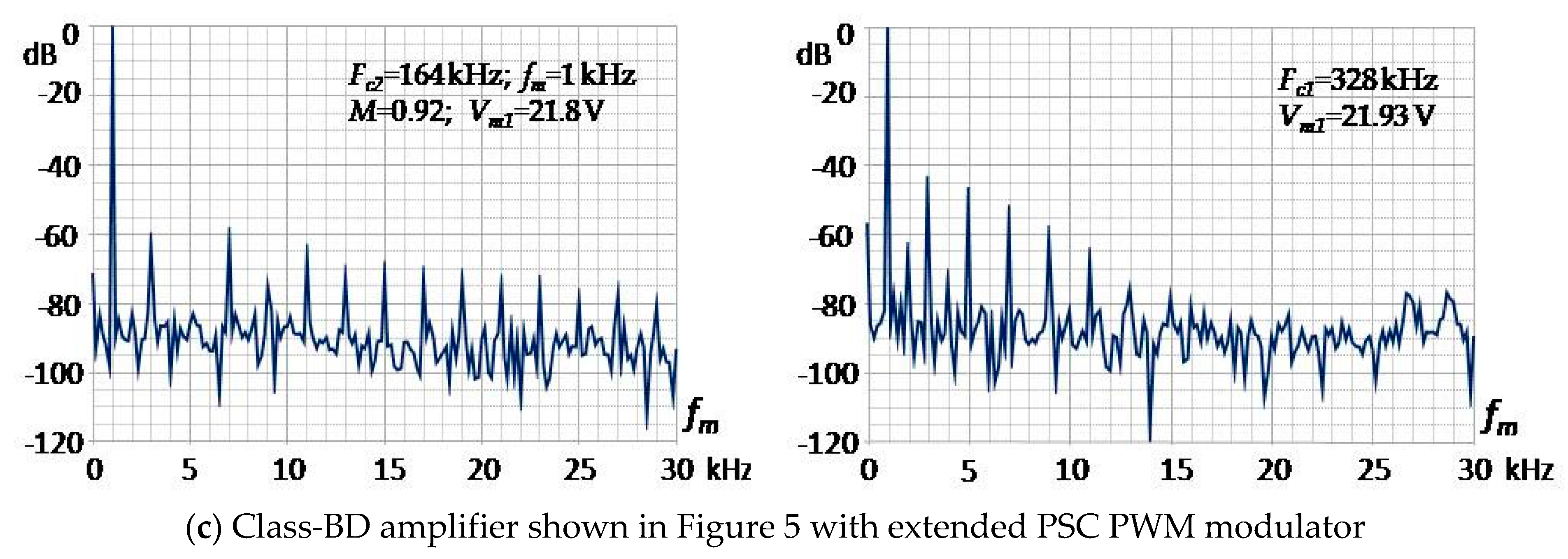 Electronics 10 01381 g008b