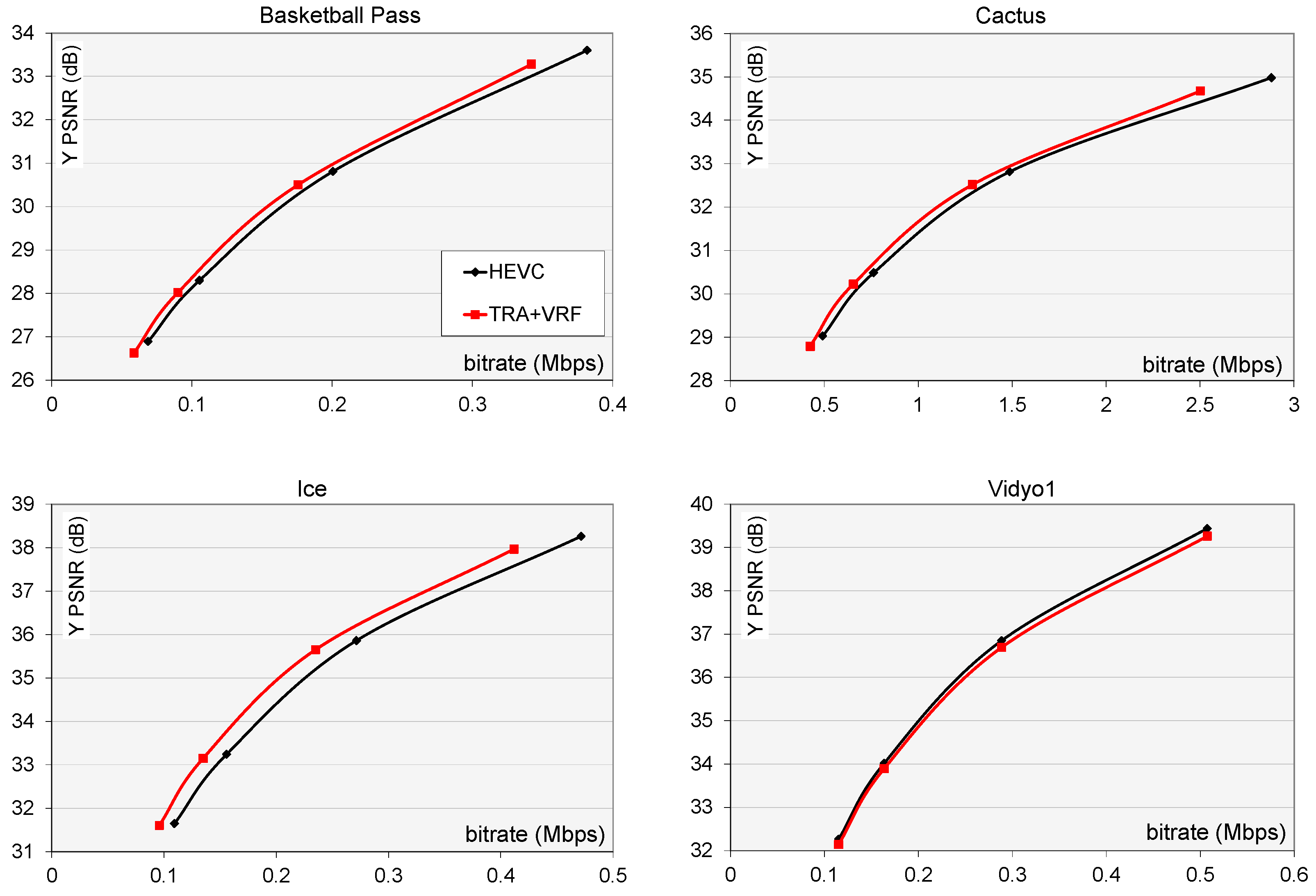 Electronics 10 01384 g009 Electronics 10 01384 g009