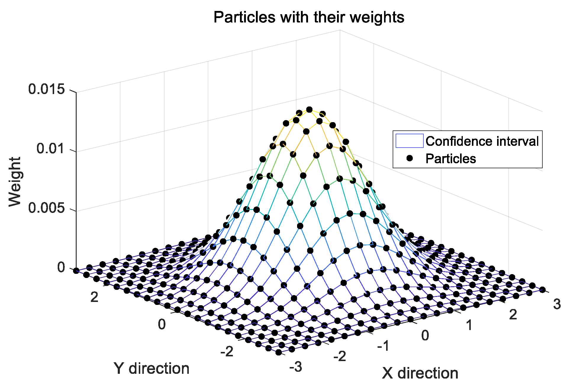 Electronics 10 01385 g002
