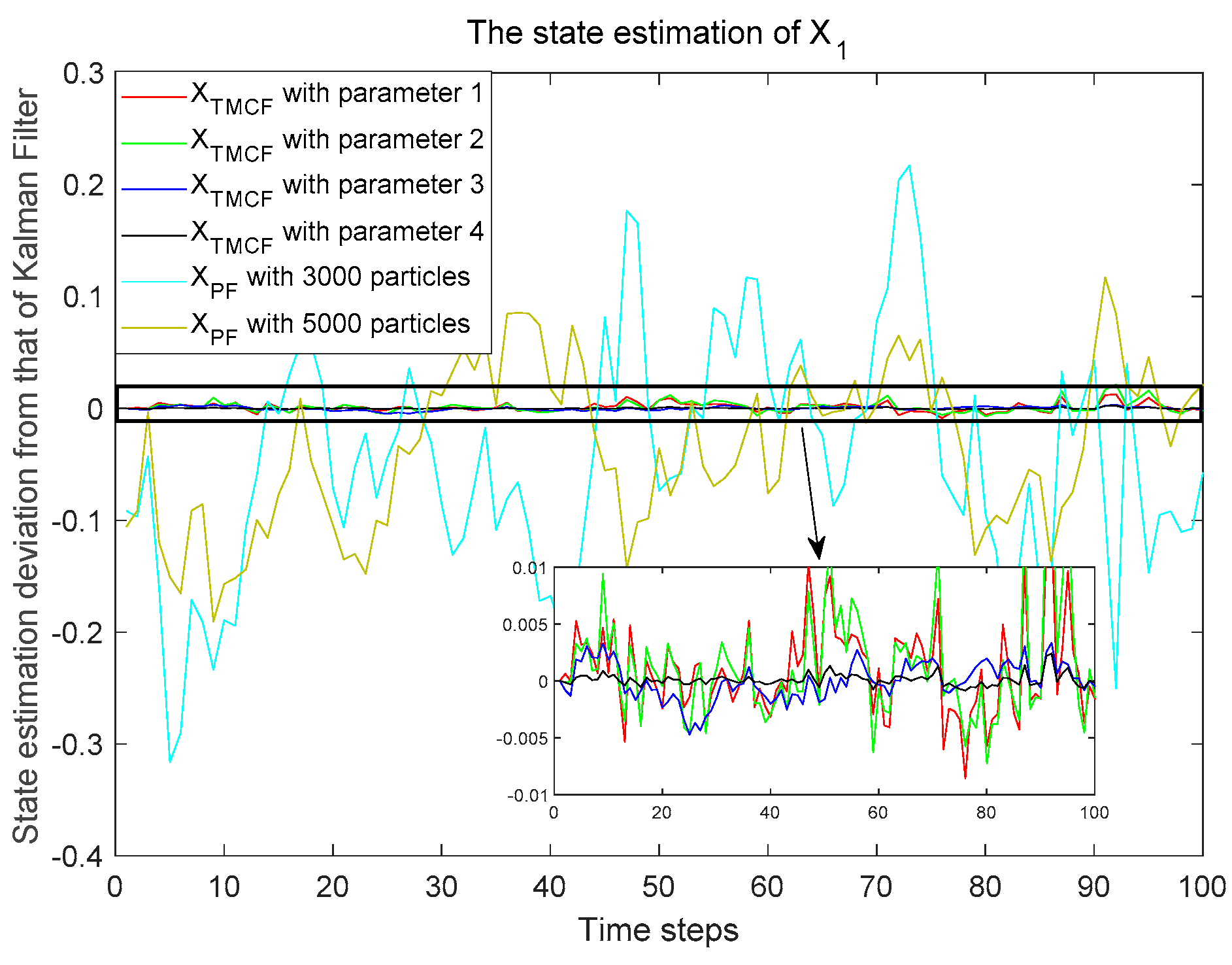 Electronics 10 01385 g009