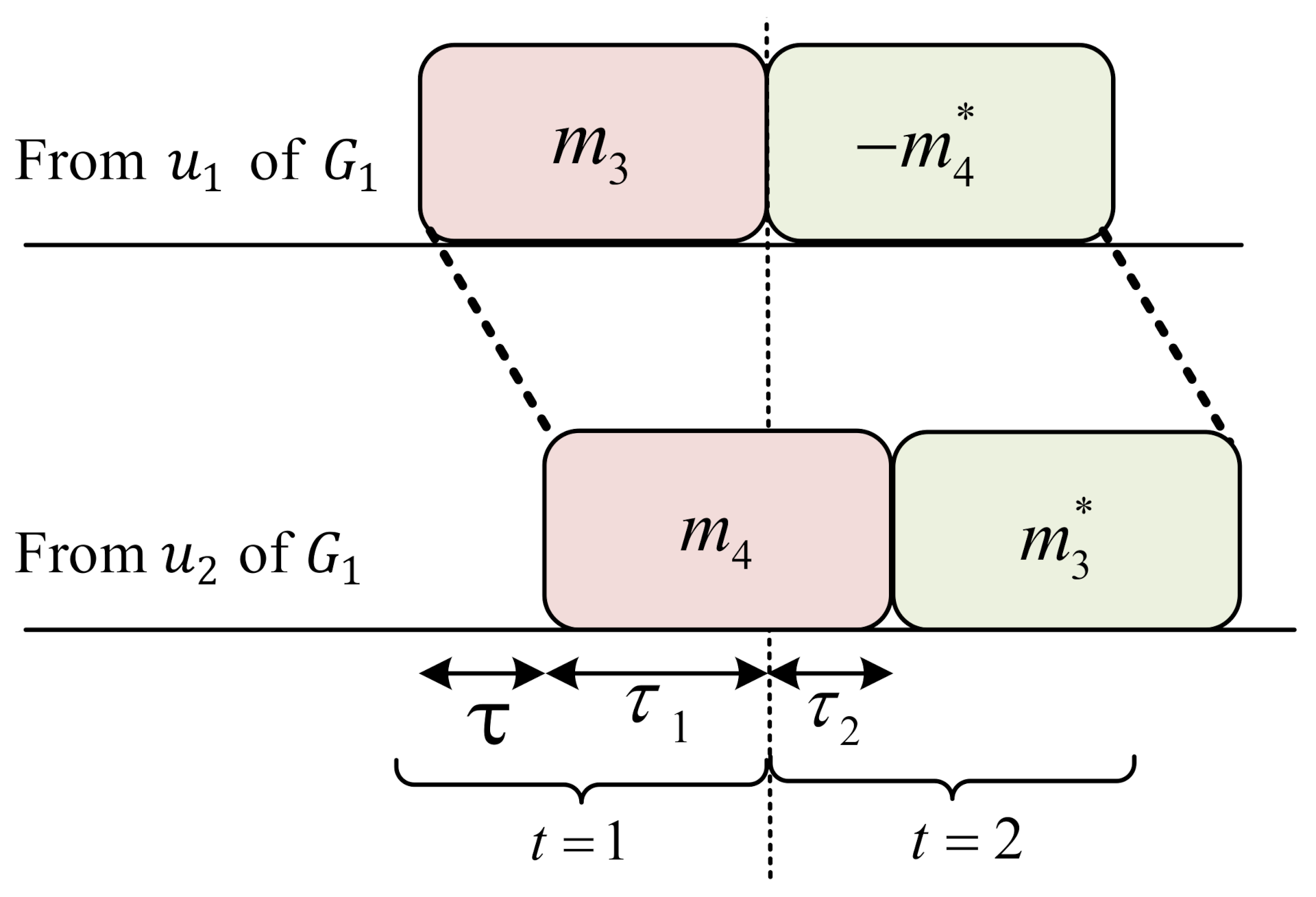 Electronics 10 01386 g002