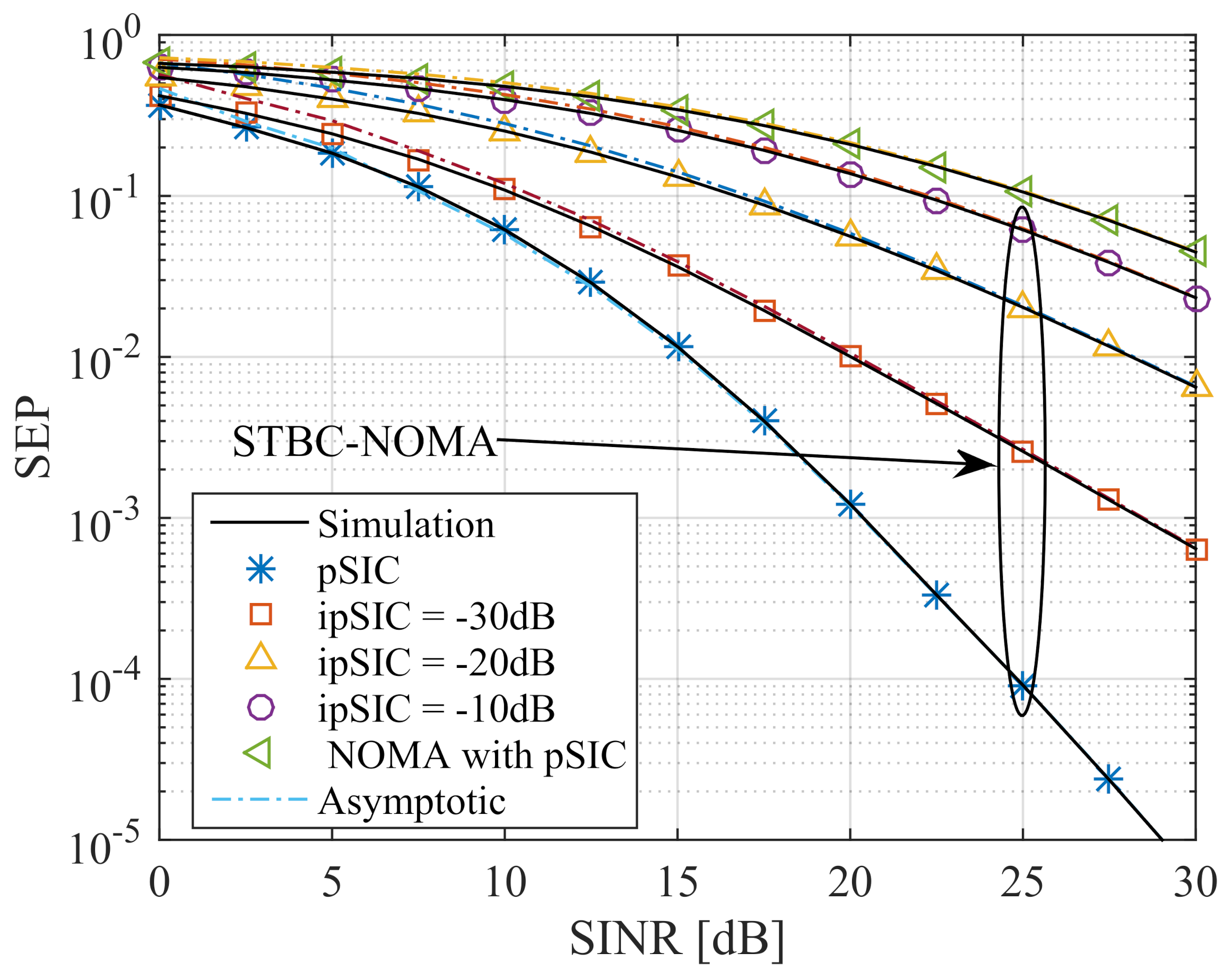 Electronics 10 01386 g004