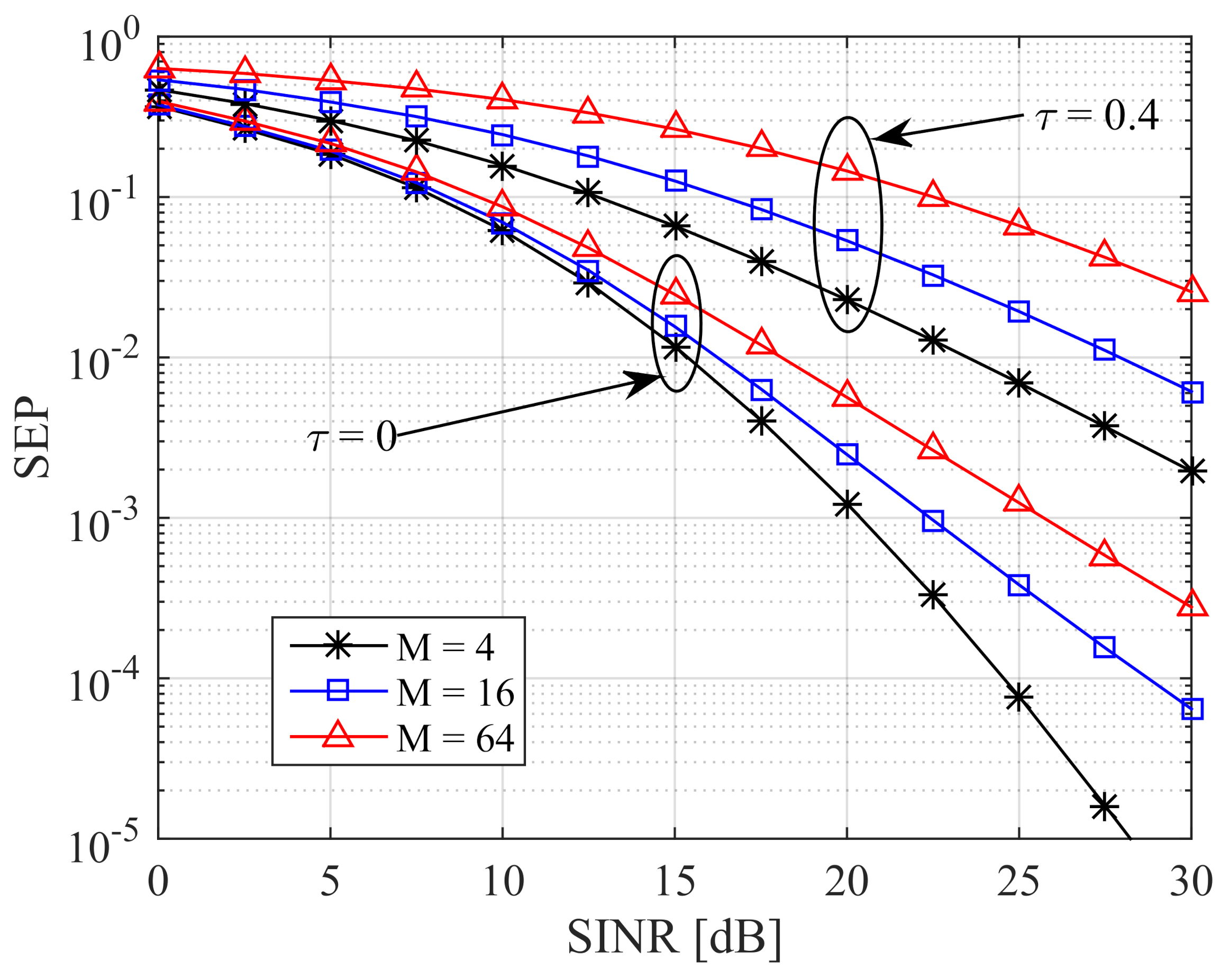 Electronics 10 01386 g005