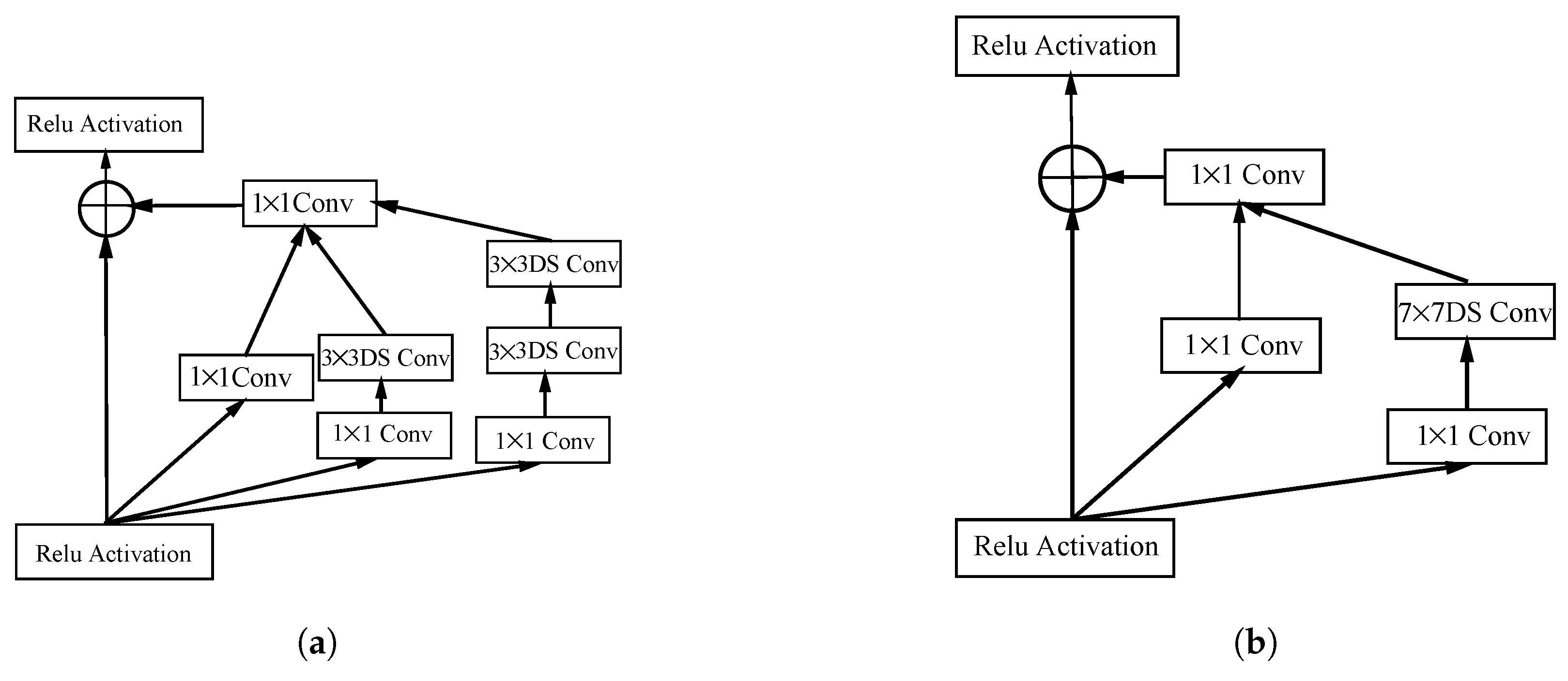Electronics 10 01388 g003 Electronics 10 01388 g003