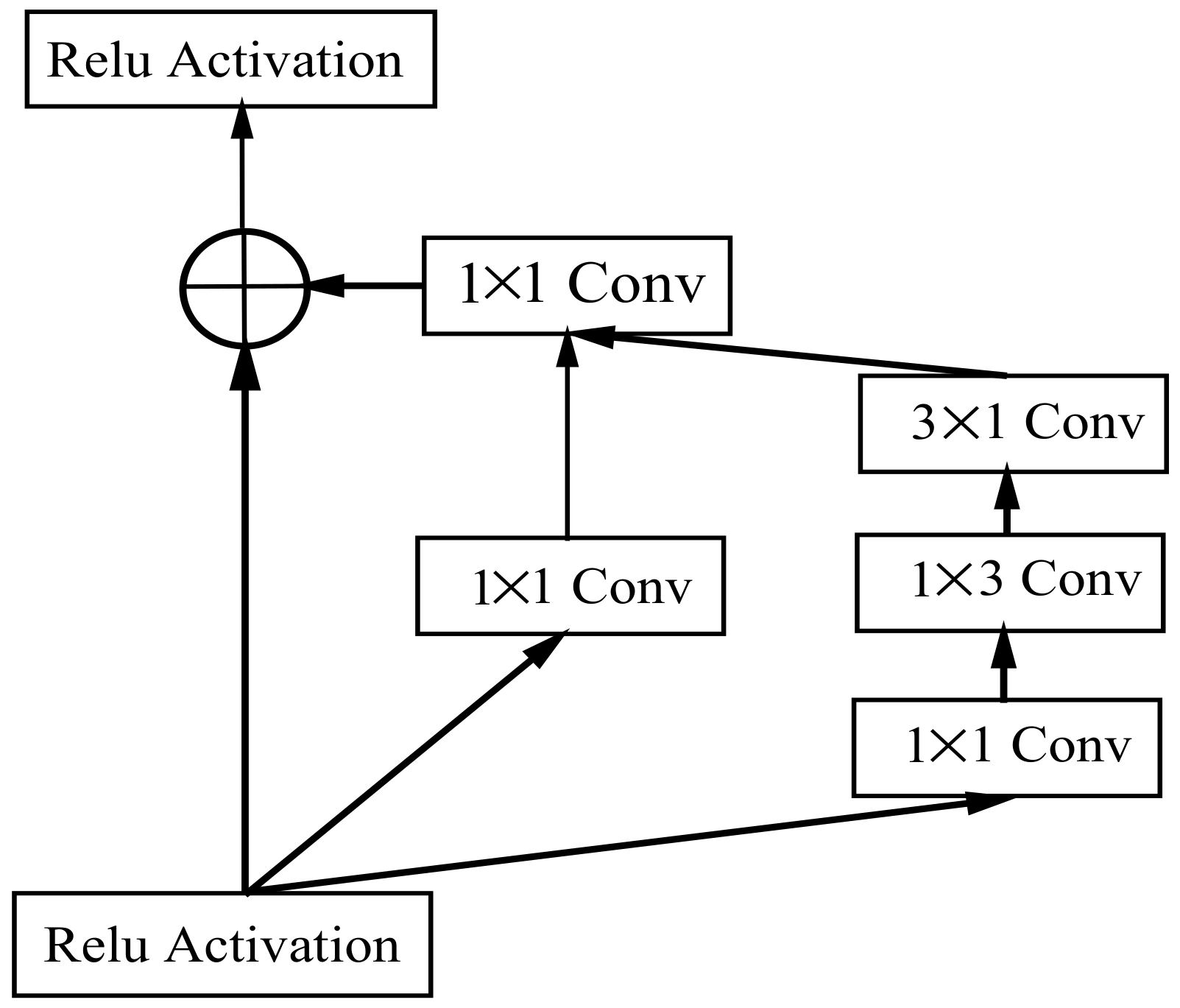 Electronics 10 01388 g004 Electronics 10 01388 g004
