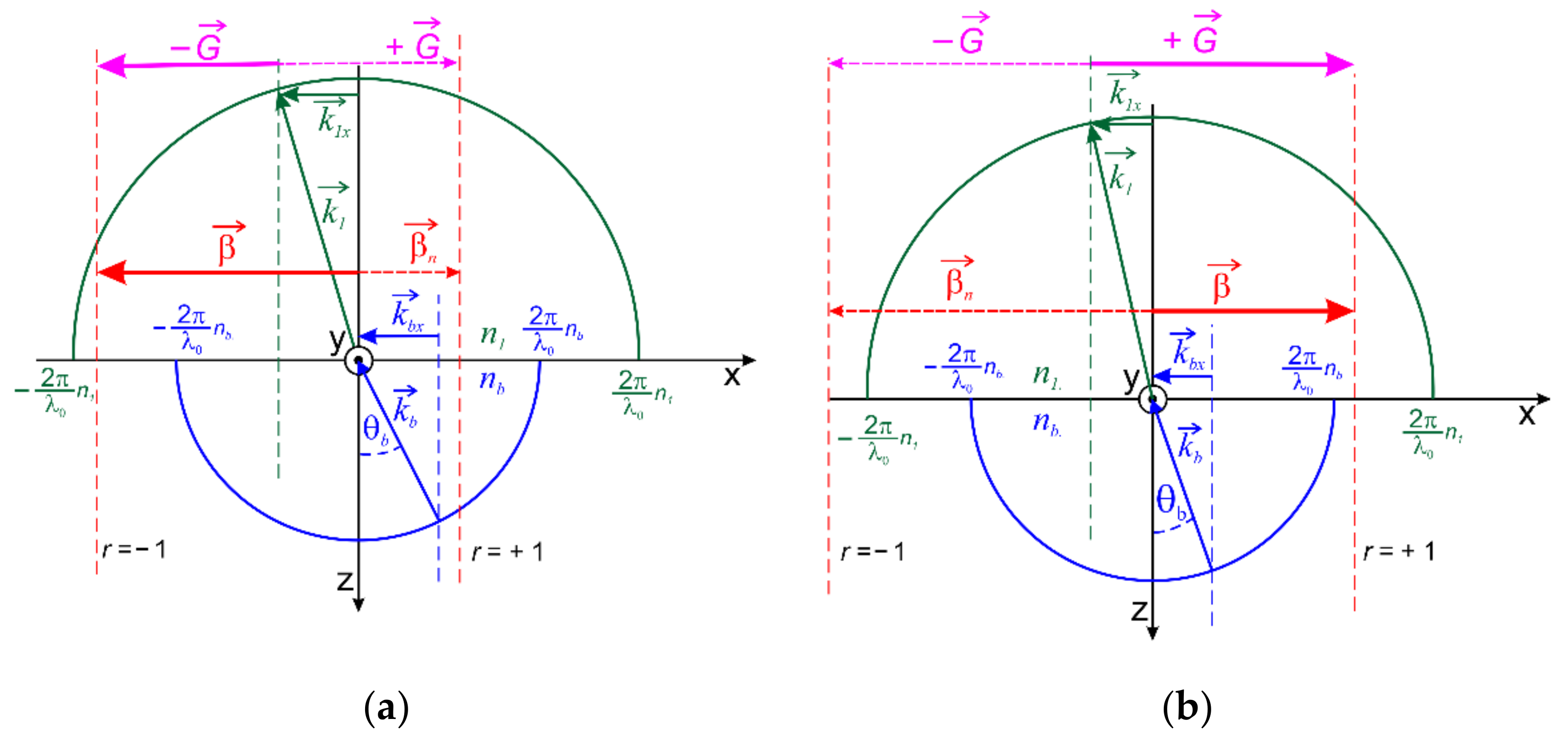 Electronics 10 01389 g002