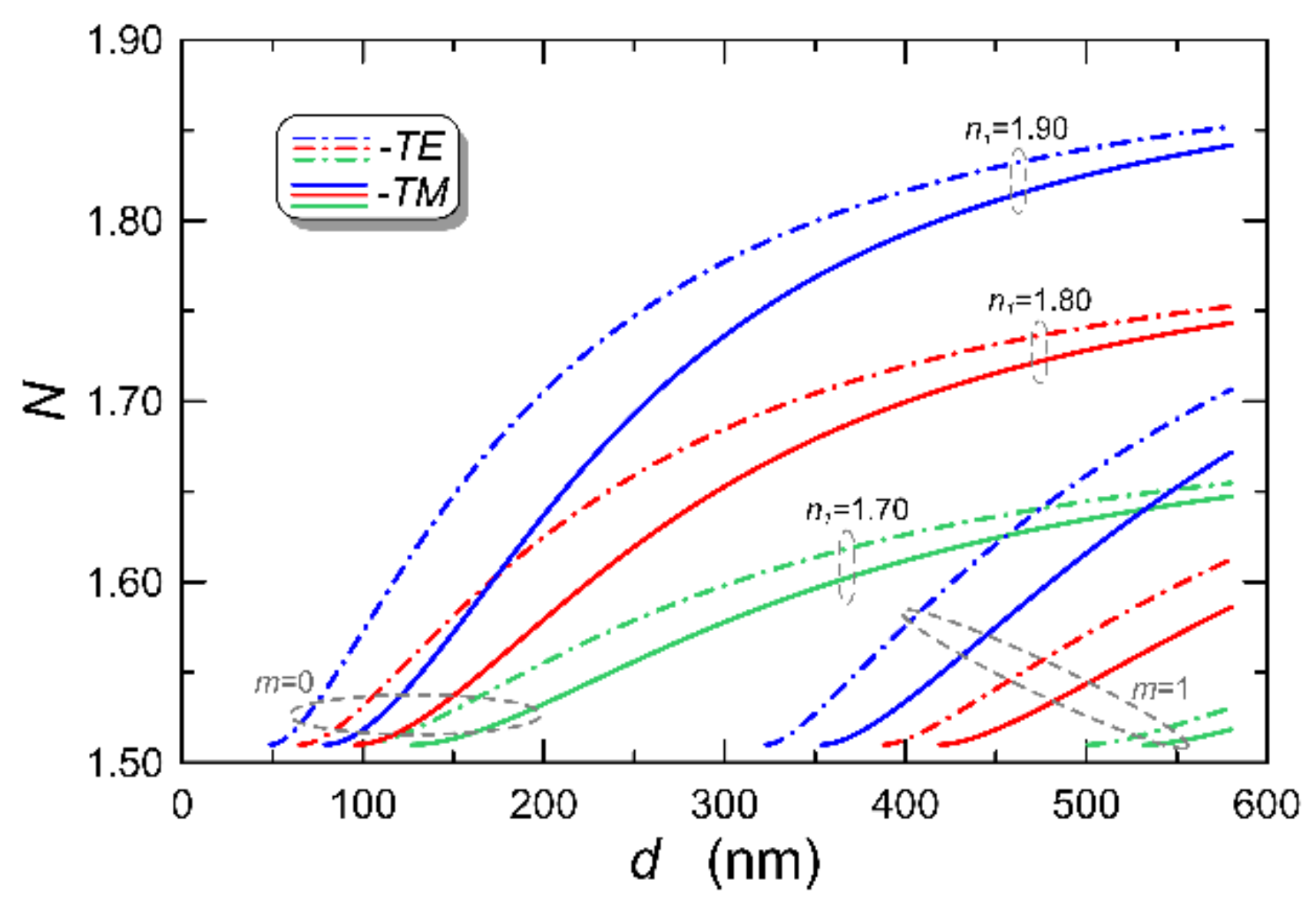 Electronics 10 01389 g005