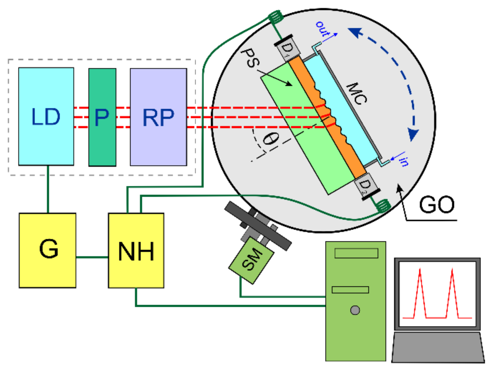 Electronics 10 01389 g009