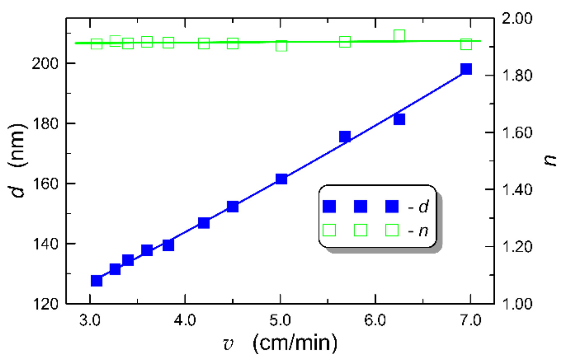 Electronics 10 01389 g010