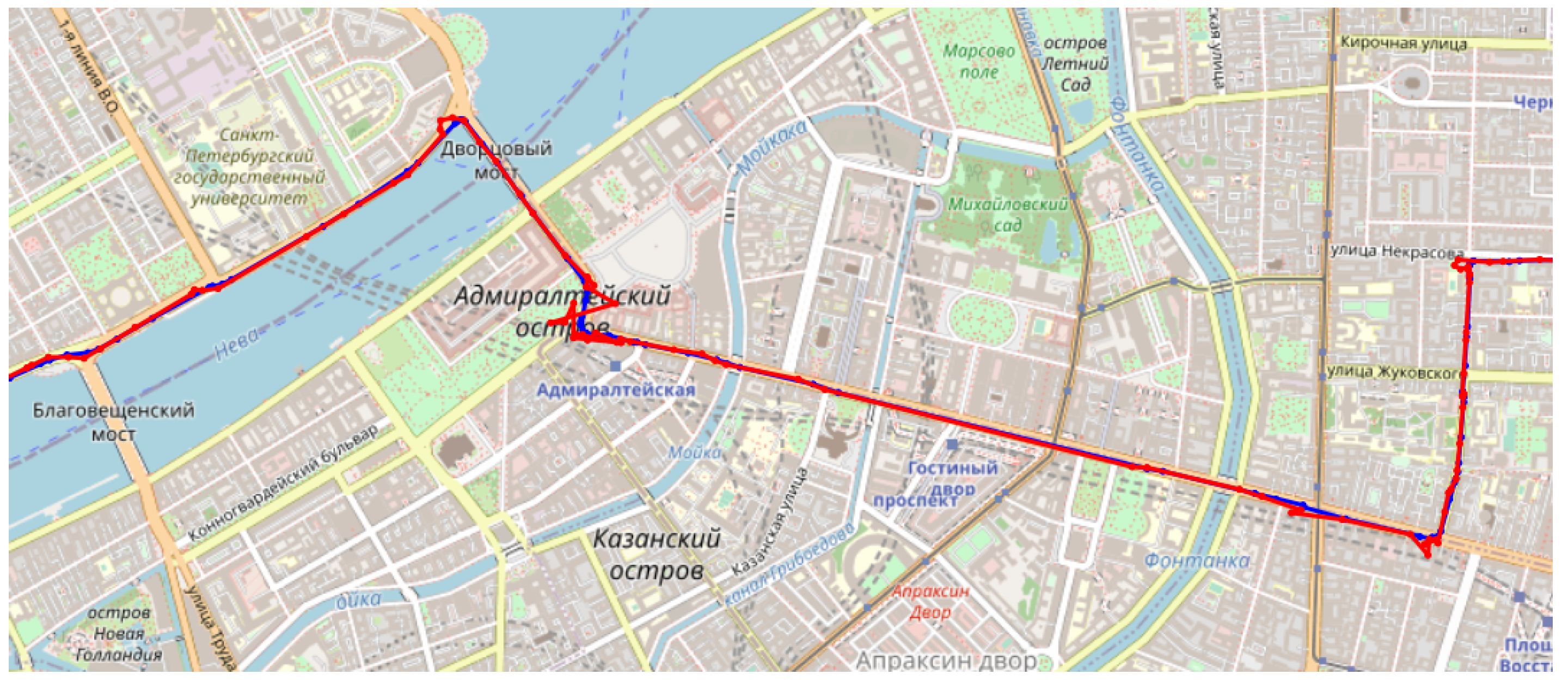 Electronics 10 01390 g007