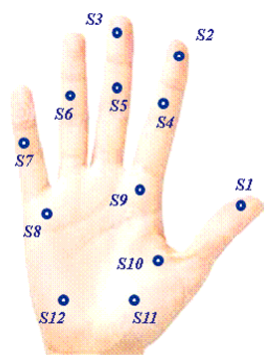 Electronics 10 01391 g001