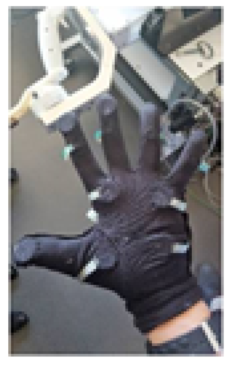 Electronics 10 01391 g003