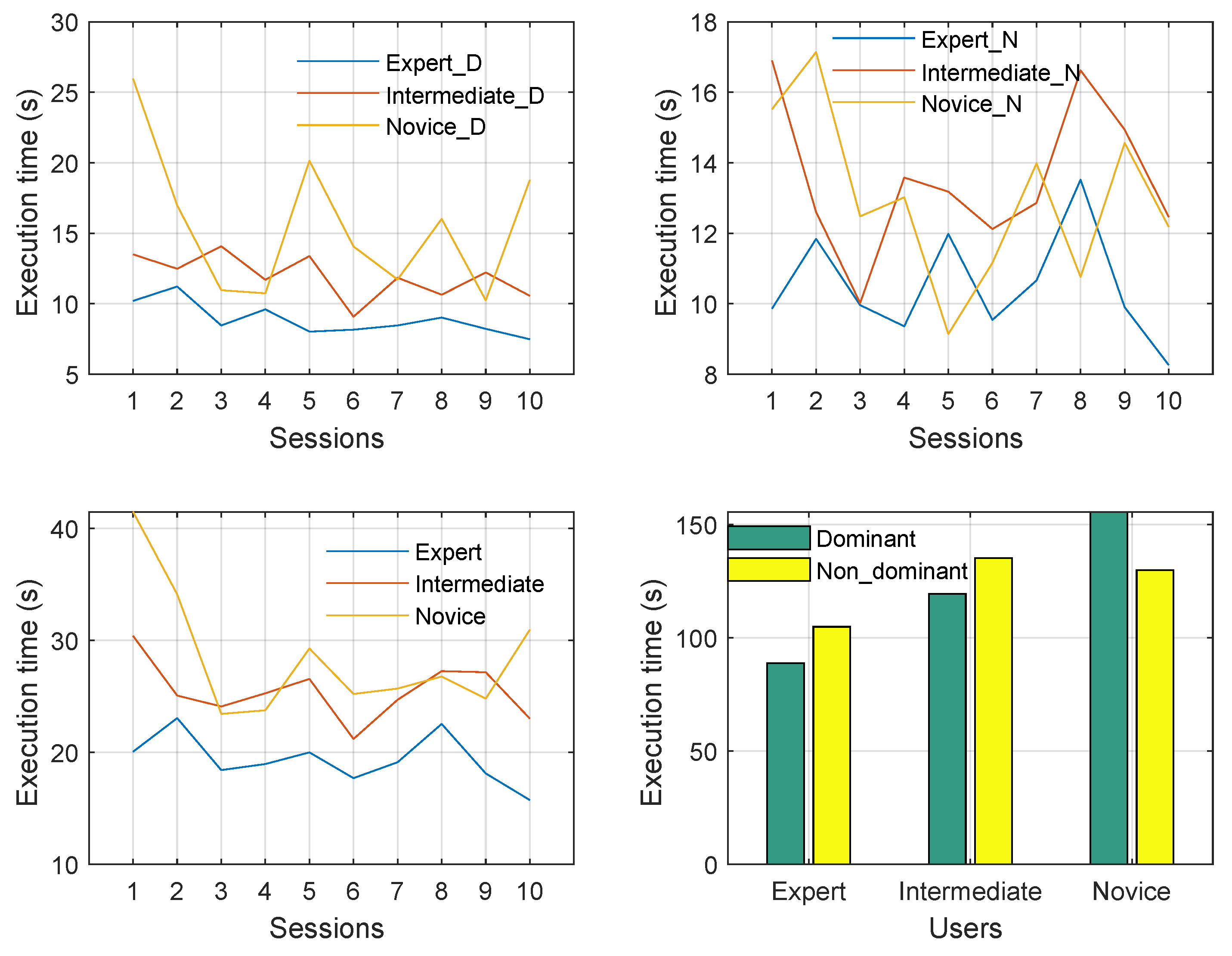 Electronics 10 01391 g006