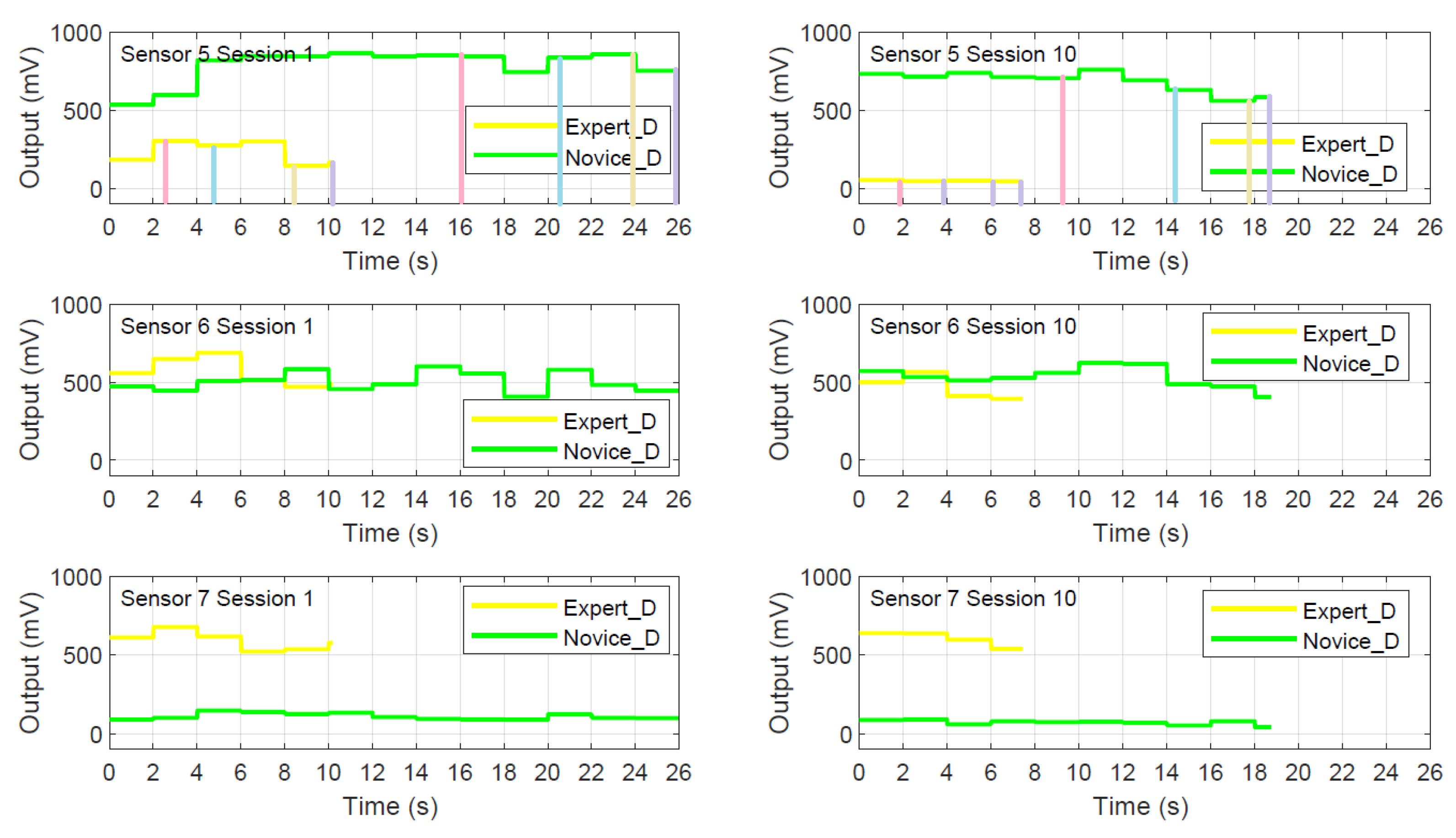 Electronics 10 01391 g009