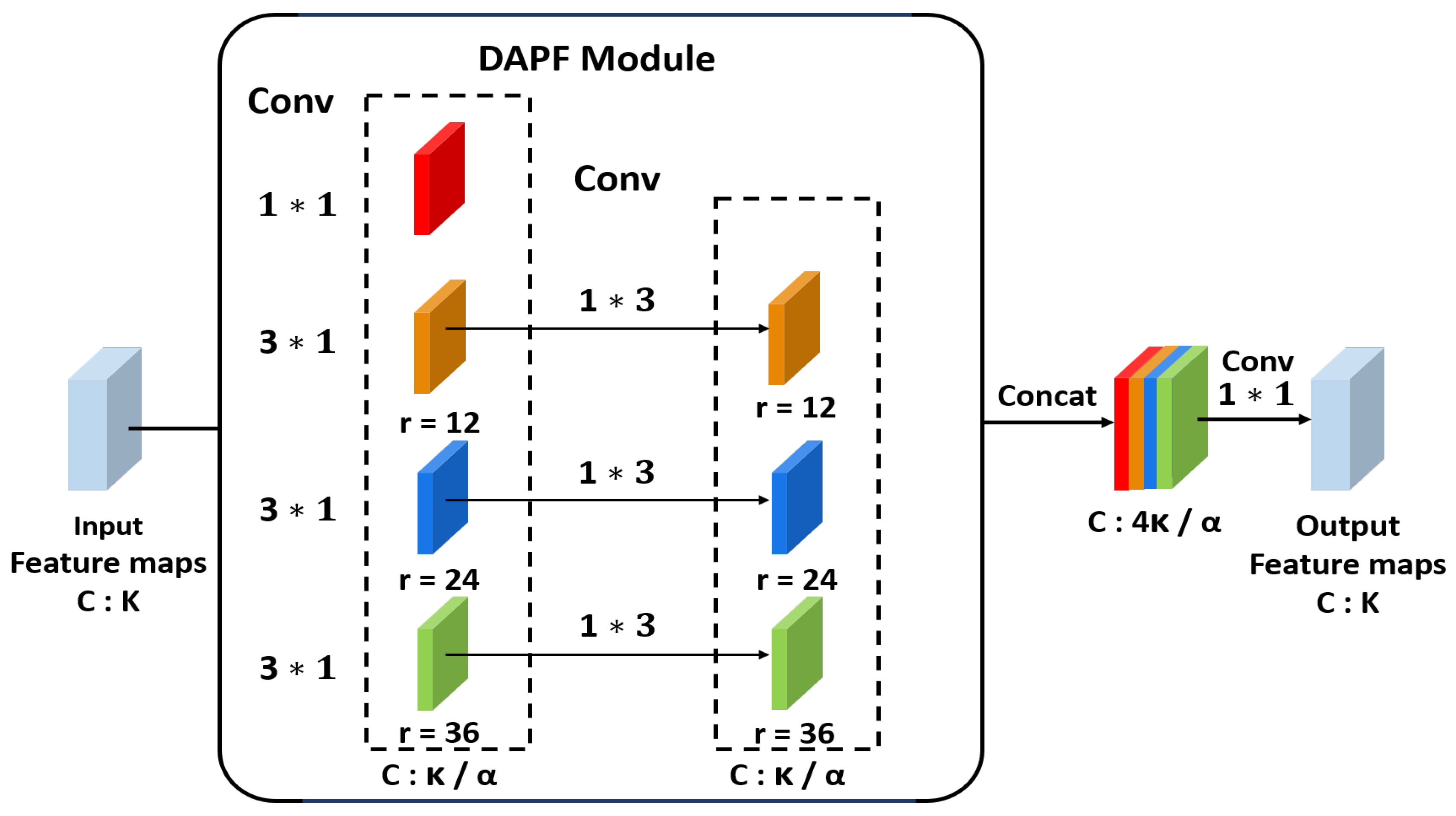 Electronics 10 01393 g002 Electronics 10 01393 g002