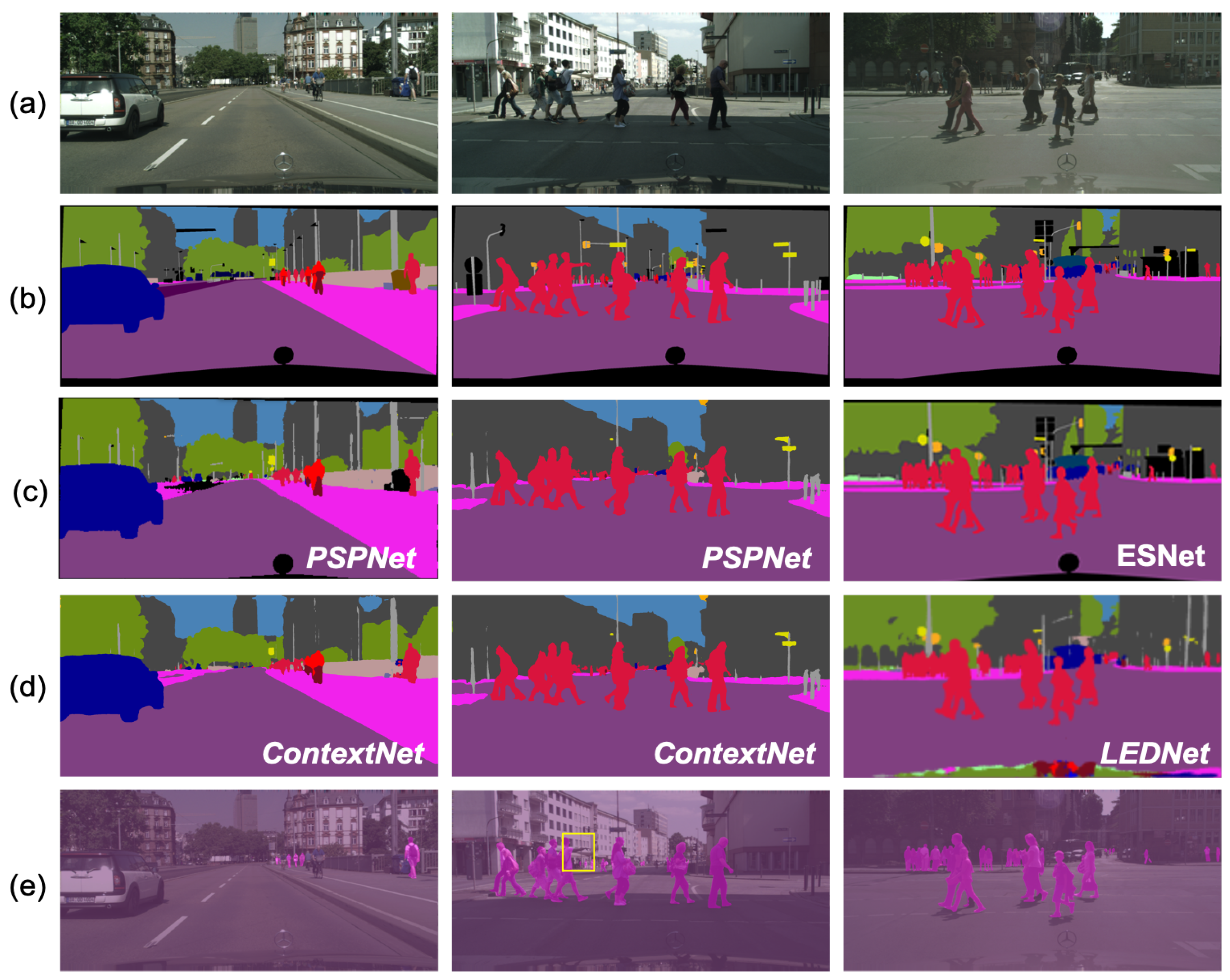 Electronics 10 01393 g005 Electronics 10 01393 g005