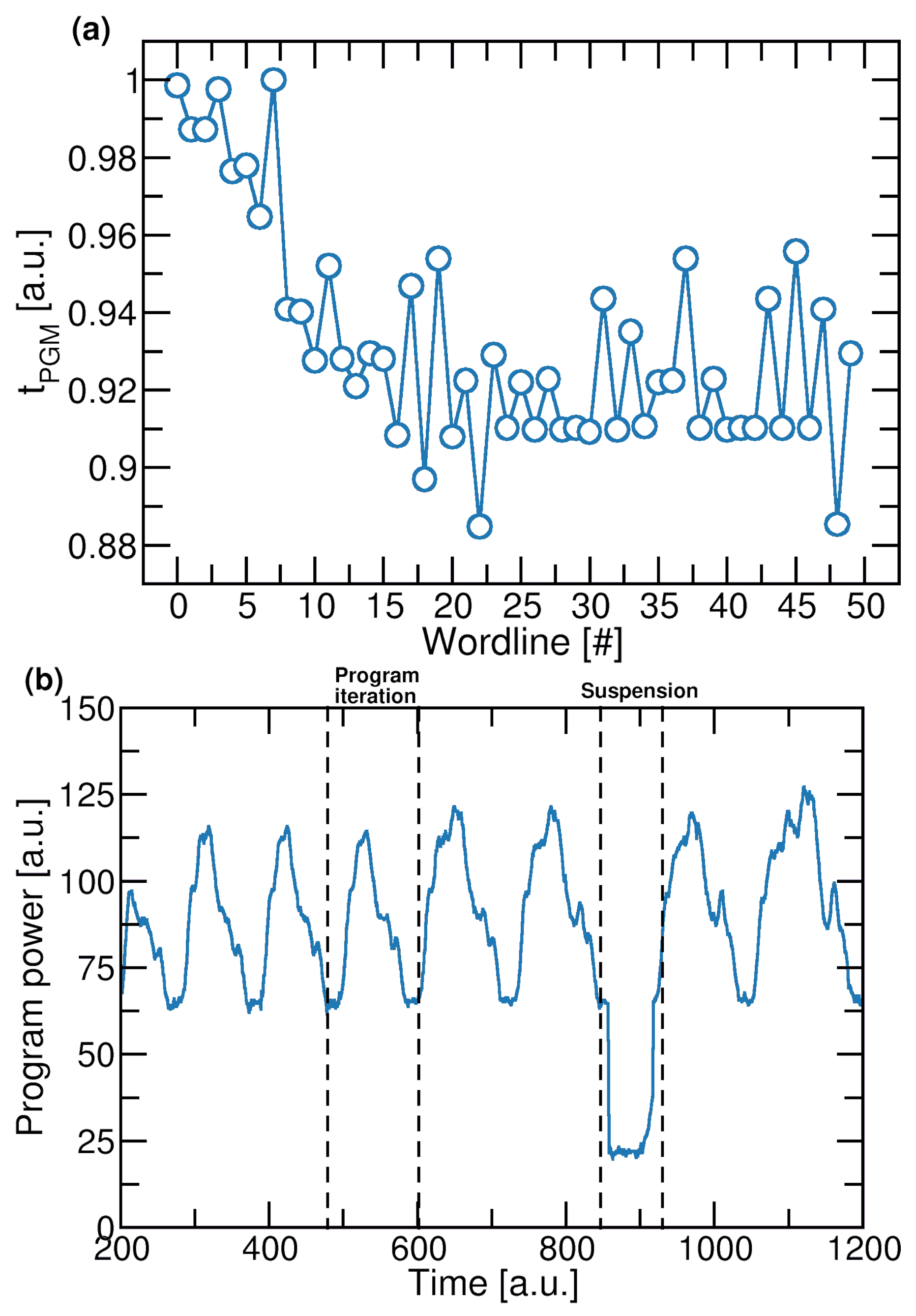 Electronics 10 01394 g003