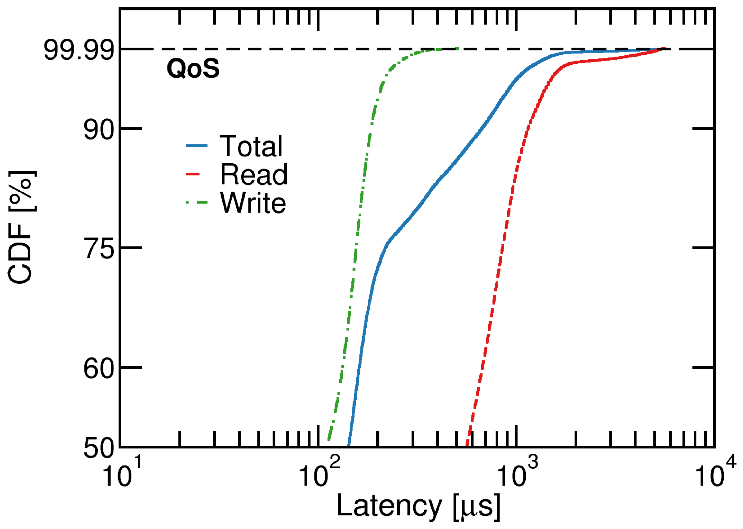 Electronics 10 01394 g012