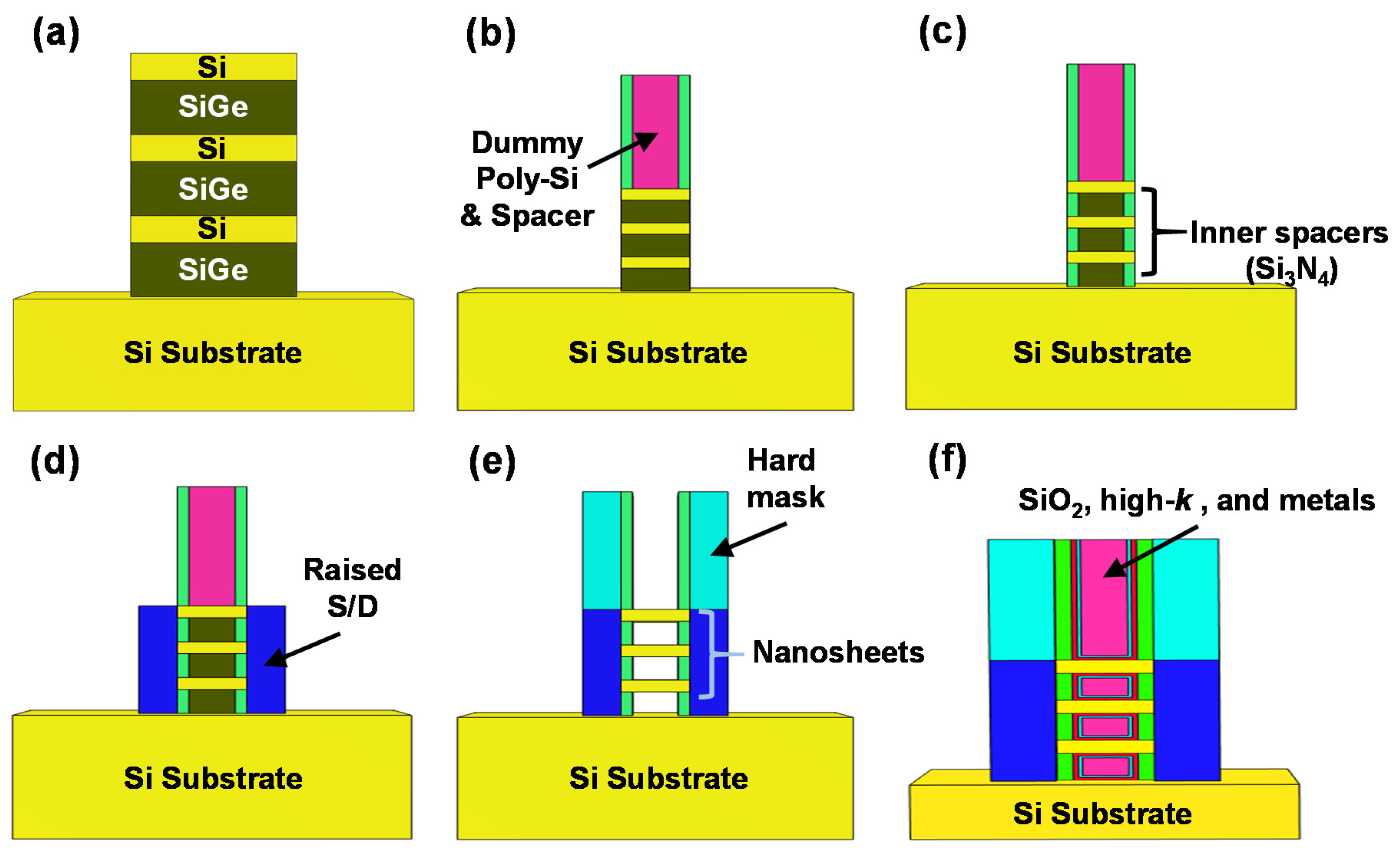 Electronics 10 01395 g001 Electronics 10 01395 g001